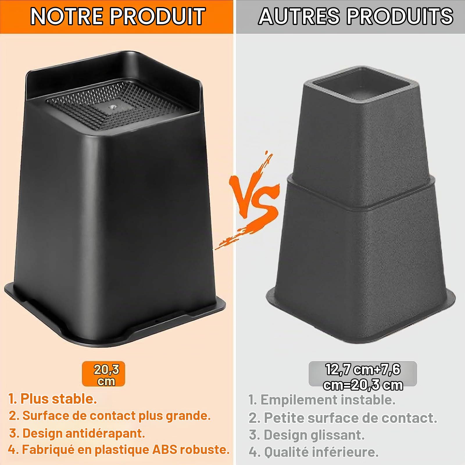 Dokeno Lot de 4 Rehausseurs Meubles, Carrés Rehausseurs de Lit Robustes de 10/15/20cm, Jusqu'à 2721,6kg en Forme de L, Hauteur de Levage pour Canapé, Chaise, Bureau, Table, Bibliothèque, Noir (8 Zoll)