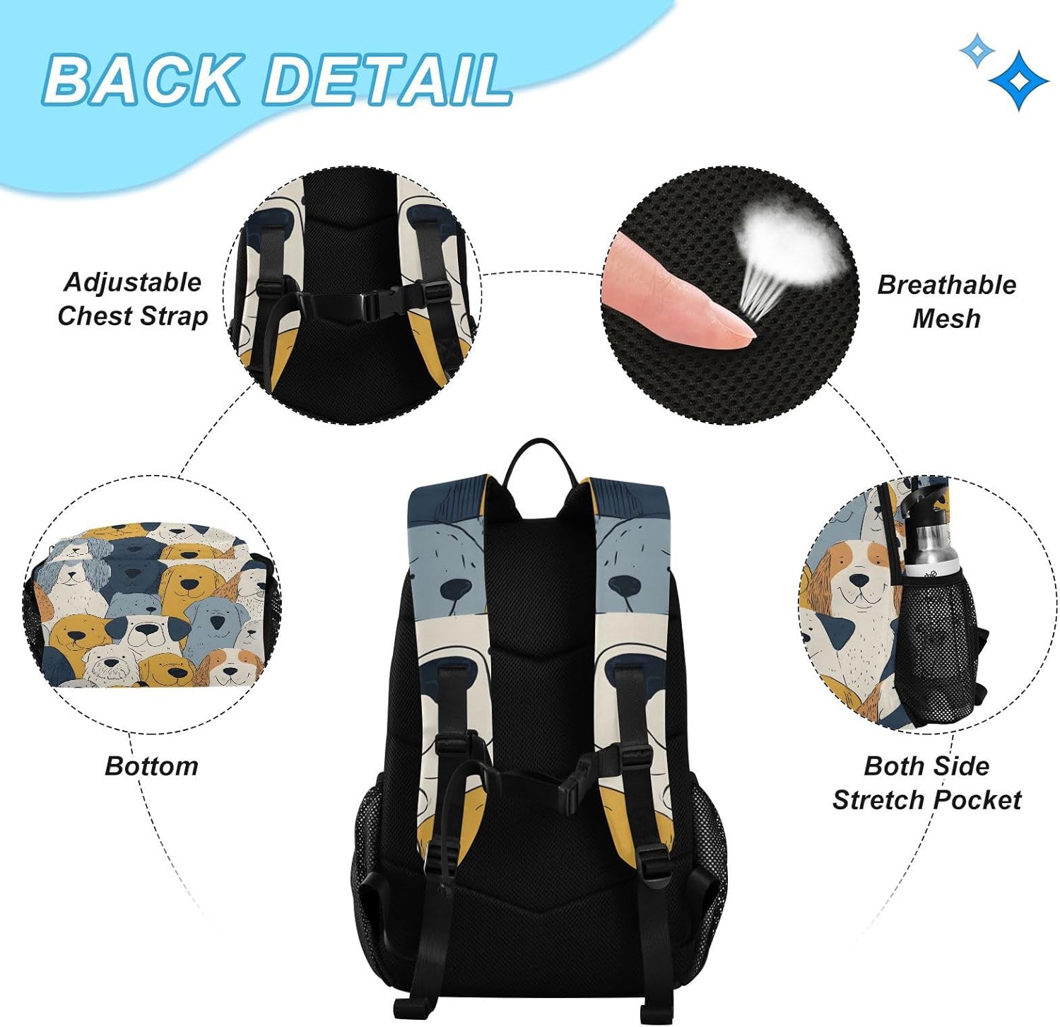 [alaza] キッズ リュック ランチバッグ 2点セット 子供 バックパック 軽量 あにめ 犬柄 可愛い２ ランチボックス キッズ