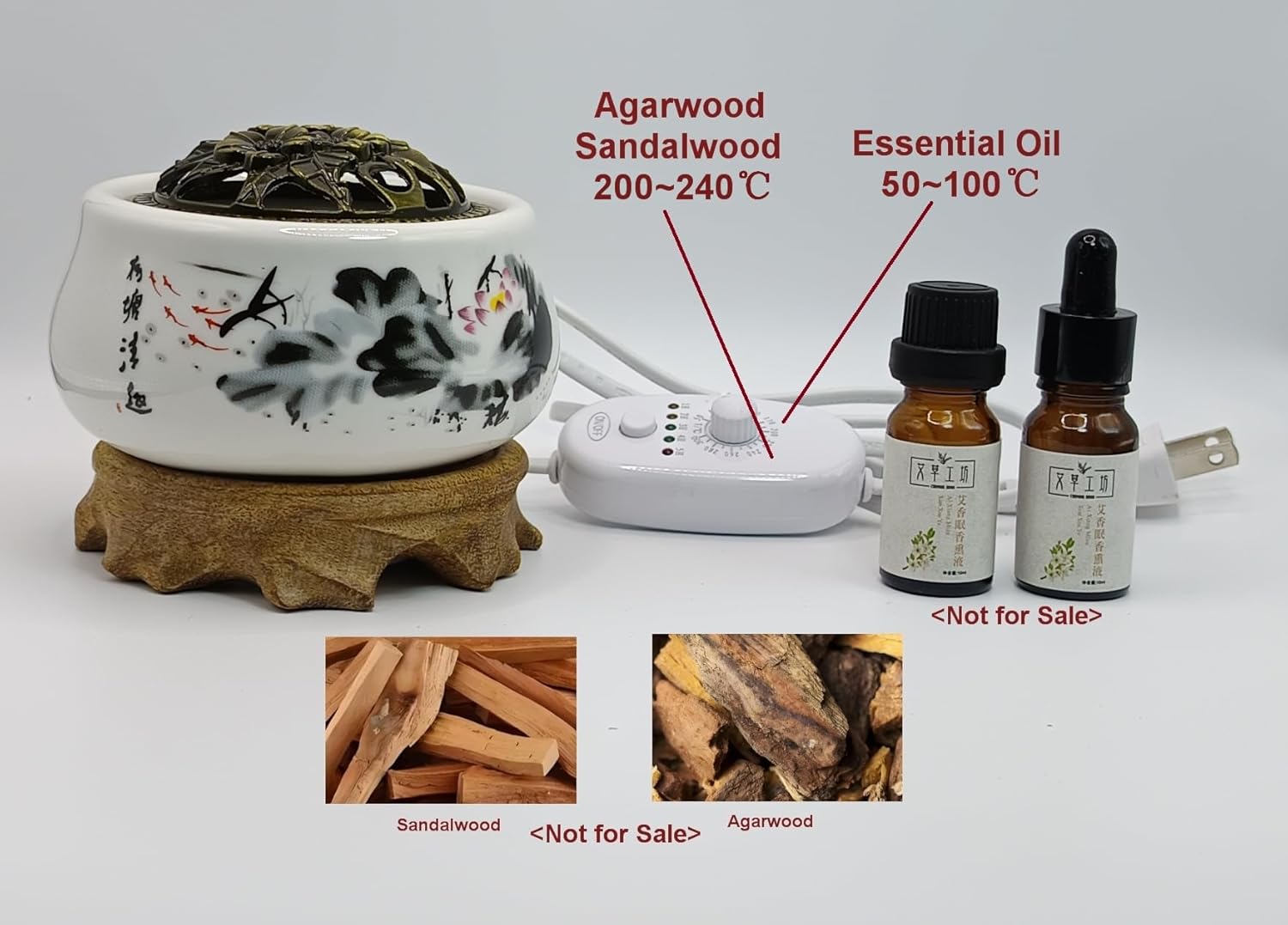 Aromatherapy Herbal Powder 15g and Electronic Incense Furnace Plus Finger Acupoint Massag, not Burning, Helping Calm The Mind, Helping Aid Sleep...Customized Product,Essential Oil Burner