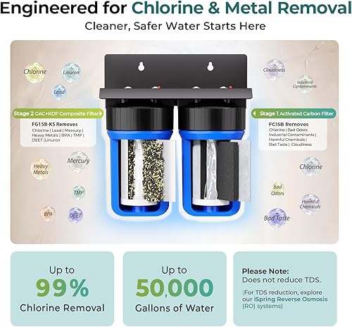 Miniatura 2 de iSpring Heavy Metal Whole House Water Filter System, Reduce 99% Chlorine, Lead, Sediment & Odor, 5-Layer Whole House Water Filter, SGS-Tested, 10” x