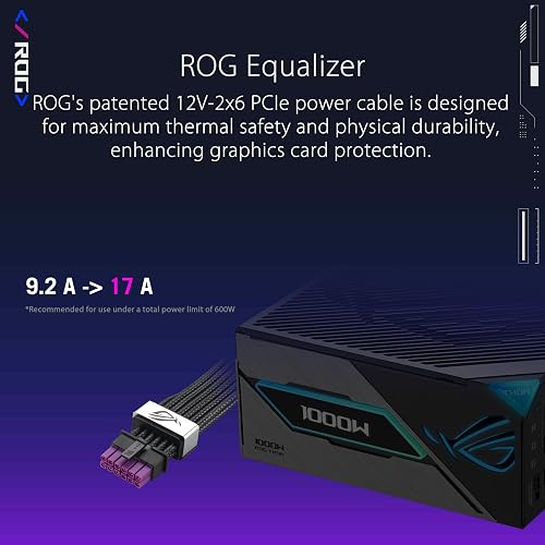 ASUS ROG THOR 1000W Platinum III Power Supply - 5