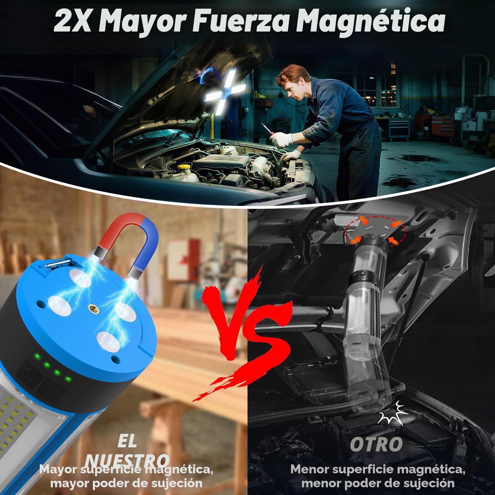 T-SUN Foco Bateria Recargable LED con Ajustable Tripode Portatil, 10400 mAh Foco de Trabajo 6000K 4 Modos Luz de Trabajo con USB/Tipo C & Bolsa de Transporte para construcción Garaje Taller Campings