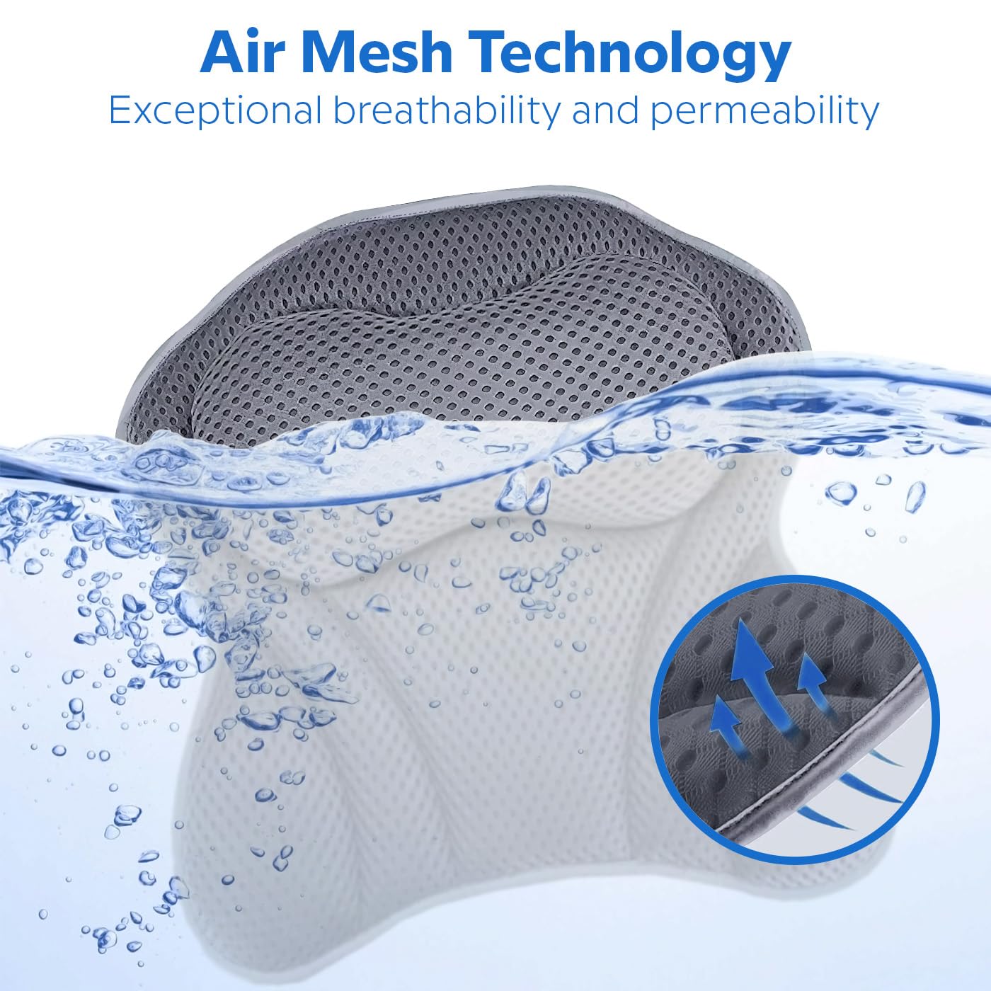Coussin De Bain, Luxe Ergonomique Oreiller De Baignoire Avec 6 Ventouses Antiderapantes Doux 3d Air Maille Coussin Baignoire Pour Tete Cou Et Dos Soutien Ideal Pour Bain A Remous Spa Jacuzzi 90137895