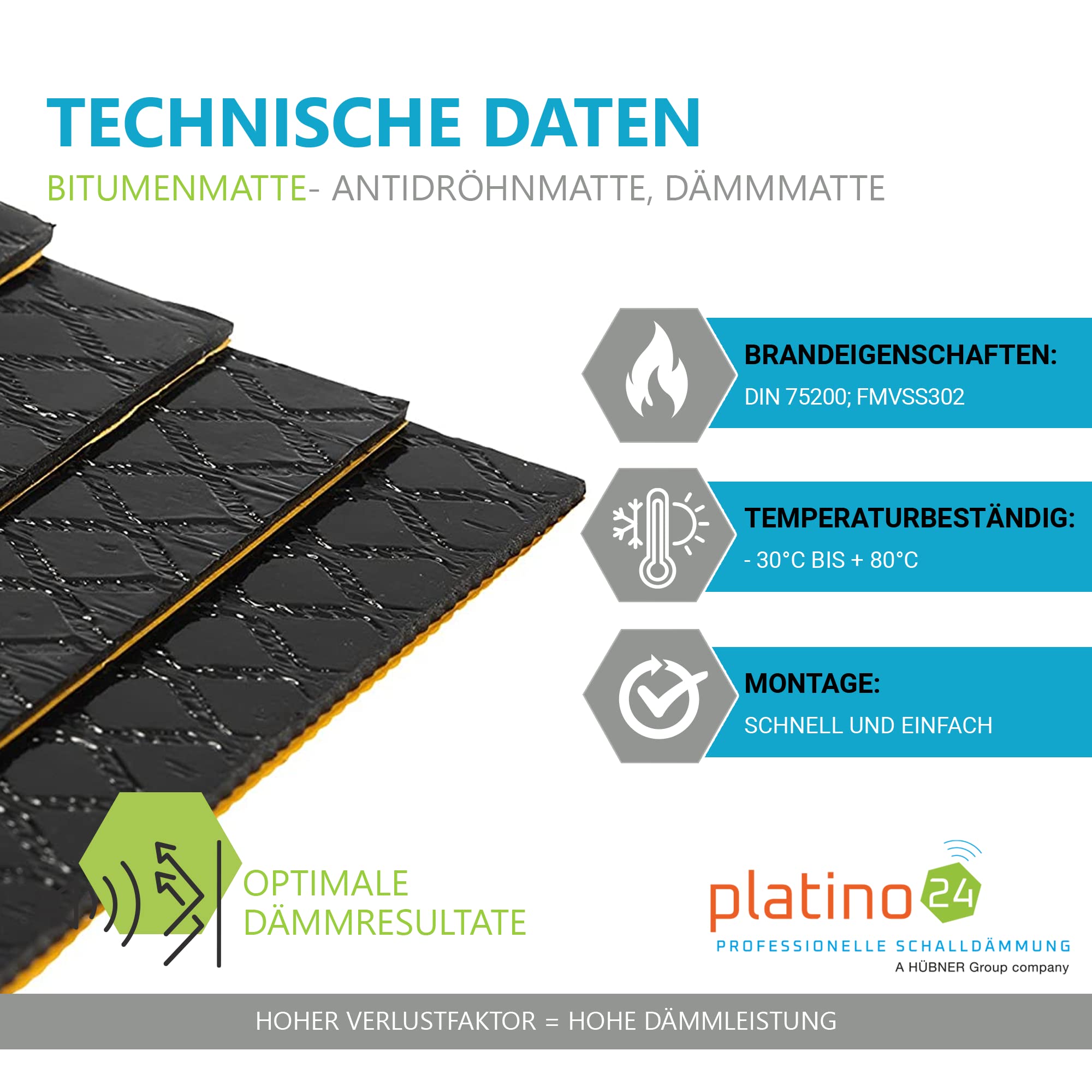 platino24 200x Bitumenmatten 250x100x2mm, Antidröhnmatten selbstklebend, Dämmmatten Auto, Schalldämmung