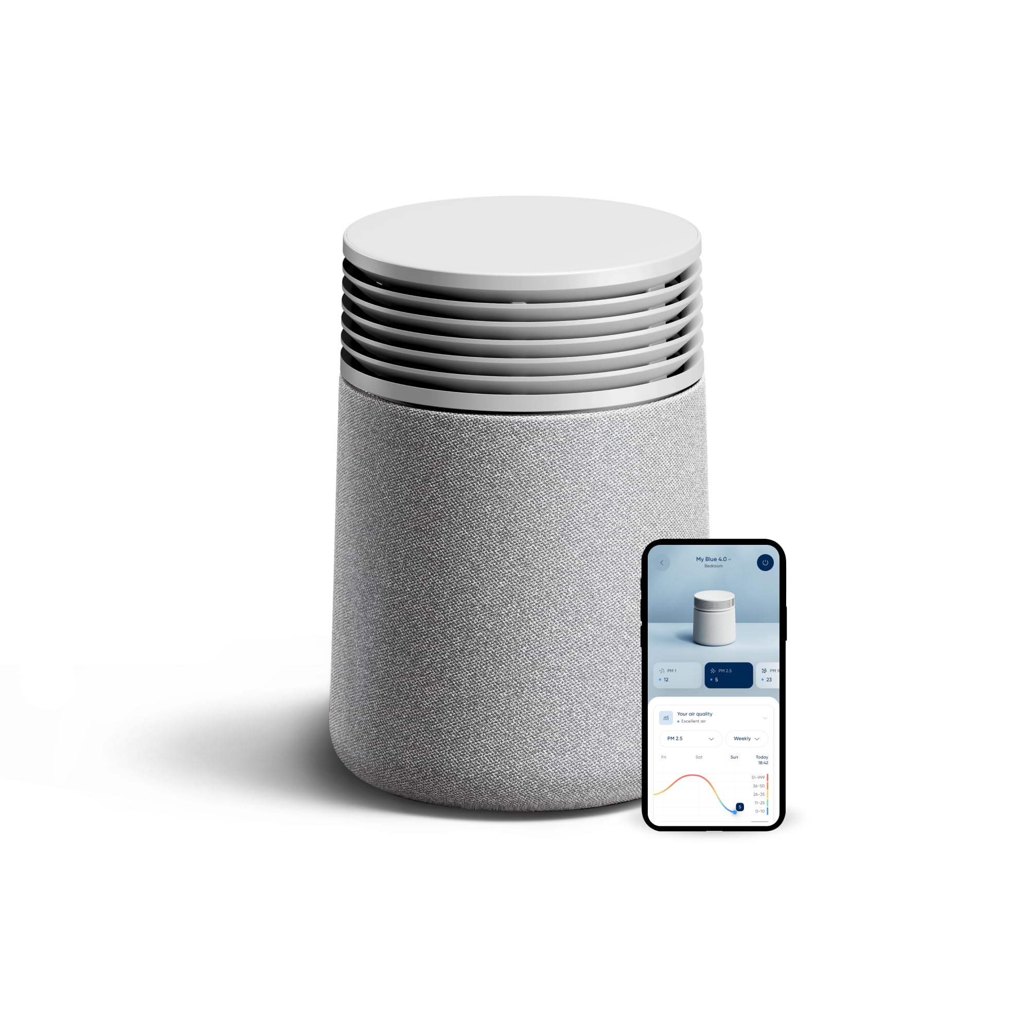 BLUEAIR Blue Signature air purifier