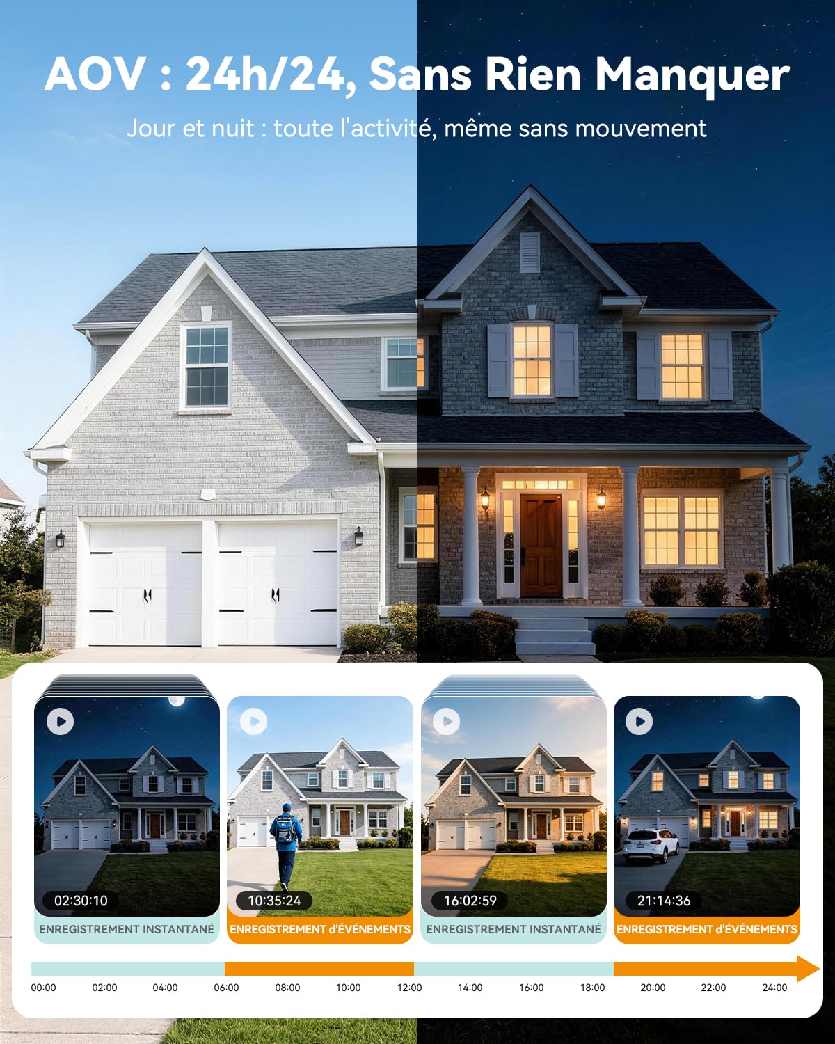 Imou 3K Caméra Surveillance WiFi Exterieure sans Fil Solaire, 2.4/5GHz WiFi