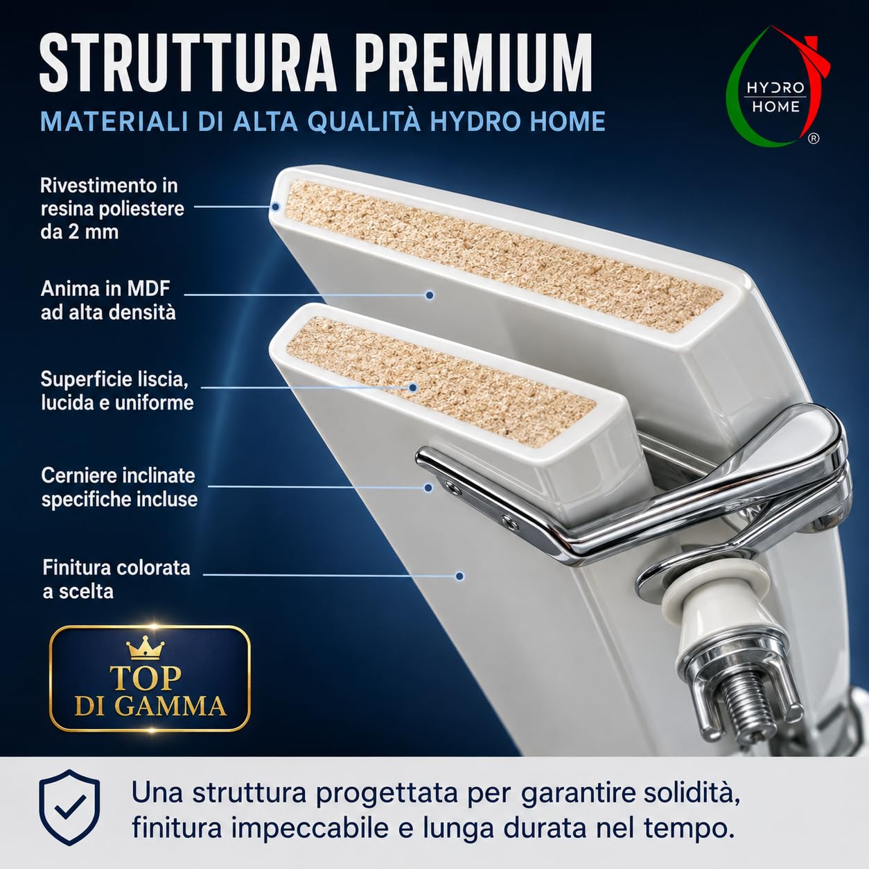 Copriwater compatibile Conca Ideal Standard Visone solo per WC con cerniere inclinate 45° – Sedile WC in legno rivestito in resina poliestere lucida