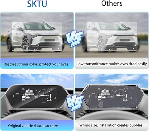 Miniatura 6 de SKTU Protector de pantalla para Toyota bZ4X 2023 2024 2025  Subaru Solterra Digital Gauge Cluster Screen Toyota bZ4X 2024 2025, accesorios ultra