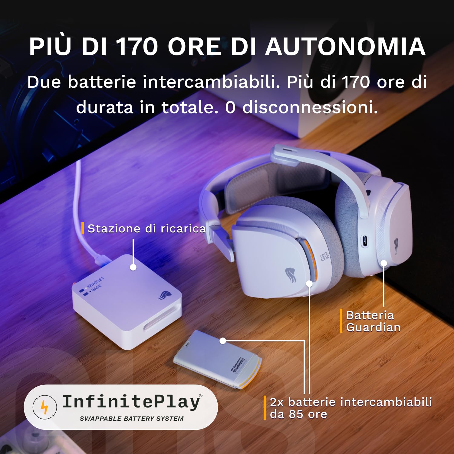 Glorious GHS Wireless InfinitePlay - Cuffie Gaming - PC, PS5, PS4 - Bianco | Batterie 85H Intercambiabili, Resta ON al Cambio, 2.4GHz e Bluetooth, Driver Custom, Microfono Rimovibile Antirumore