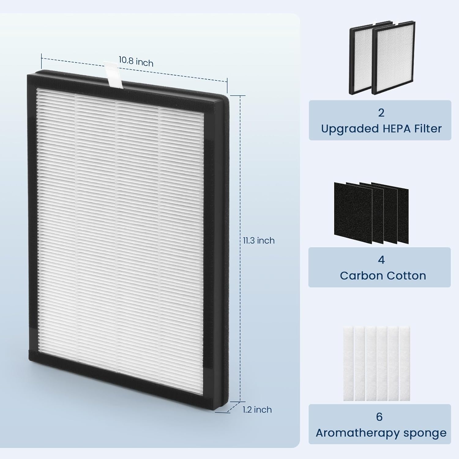K2 Replacement Filter Compatible with LUNINO K2 Air Purifier, 2 Pack 3 in 1 Hepa Filter - 4 Pack Replaceable Activated Carbon - 8 Count Reusable Aromatherapy Sponge