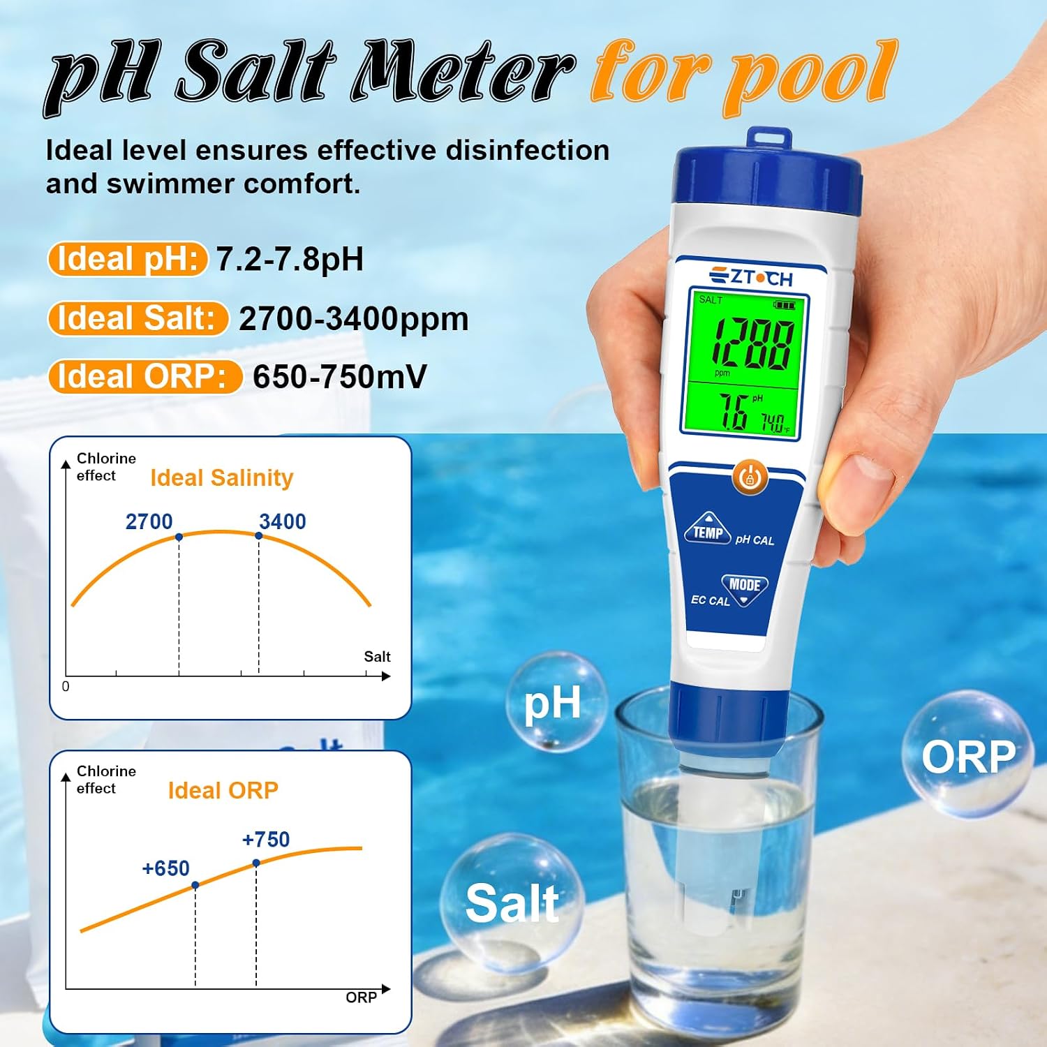 Digital Pool Chlorine Salt Tester, pH Salinity Meter for Pool Water | Salt Chlorine pH Tester, 7 in 1 pH ORP PPM EC Tester for Salt Water Pool, Spa, Hot Tub, Aquarium, Hydroponic