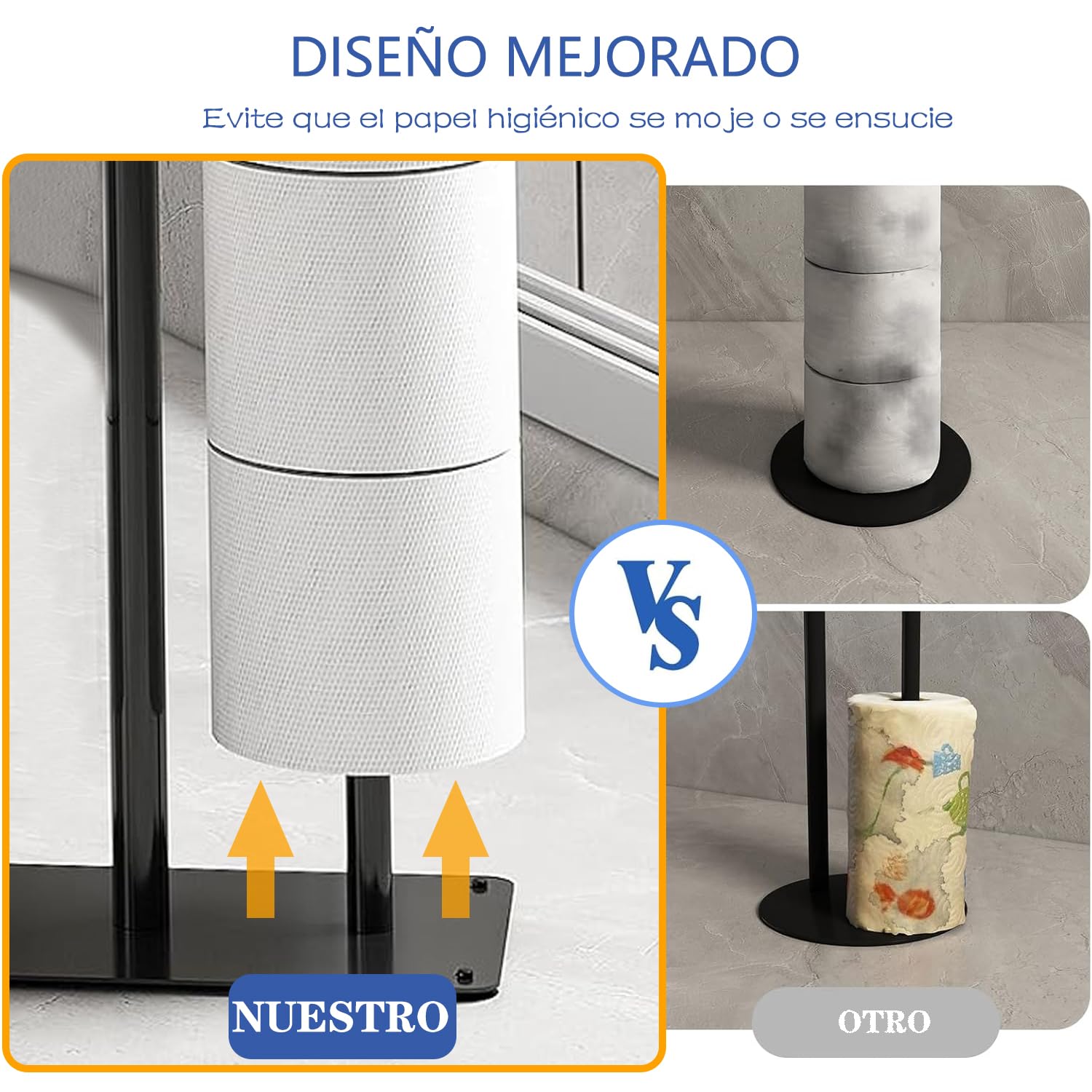 Portarrollos de Papel Higiénico de Pie, GUIGUZI Negro Acero Inoxidable Soporte para Papel Higiénico y Escobilla con Caja de toallitas húmedas, Escobilla y Portarrollos de Papel Higiénico