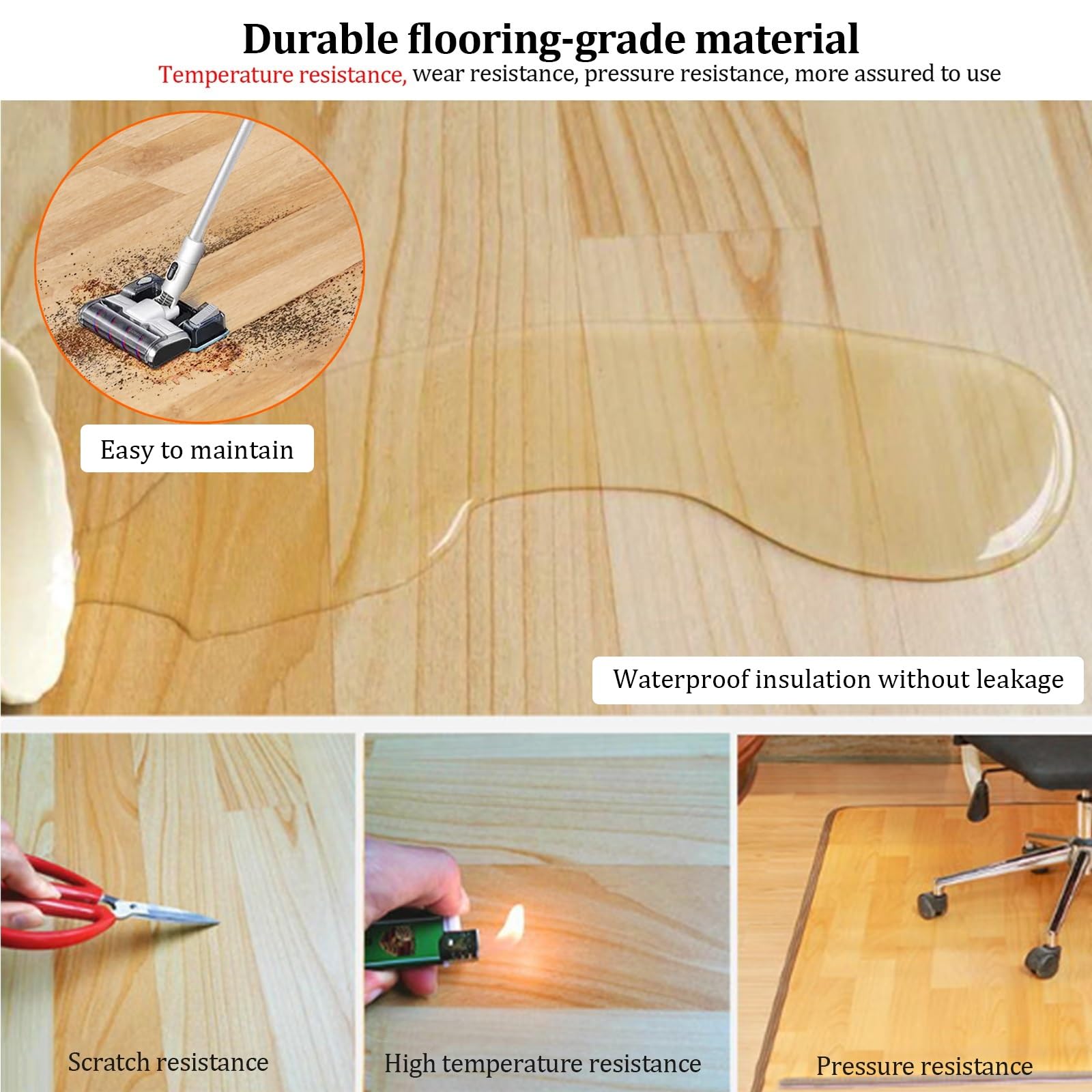 Tappetino riscaldante elettrico, scaldapiedi da posizionare sotto la scrivania, superficie in PVC impermeabile e facile da pulire, temperatura regolabile per l'inverno
