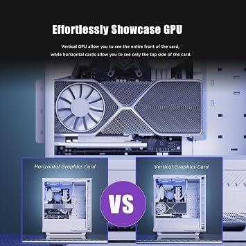 GLOTRENDS PCIe 5.0 2-Slot GPU Vertical Mount Bracket, RTX5090(Ti) RX9070(XT) GPU Ready, Fully Open 7-Slot PCIe/PCI Bracket Panel for Installation