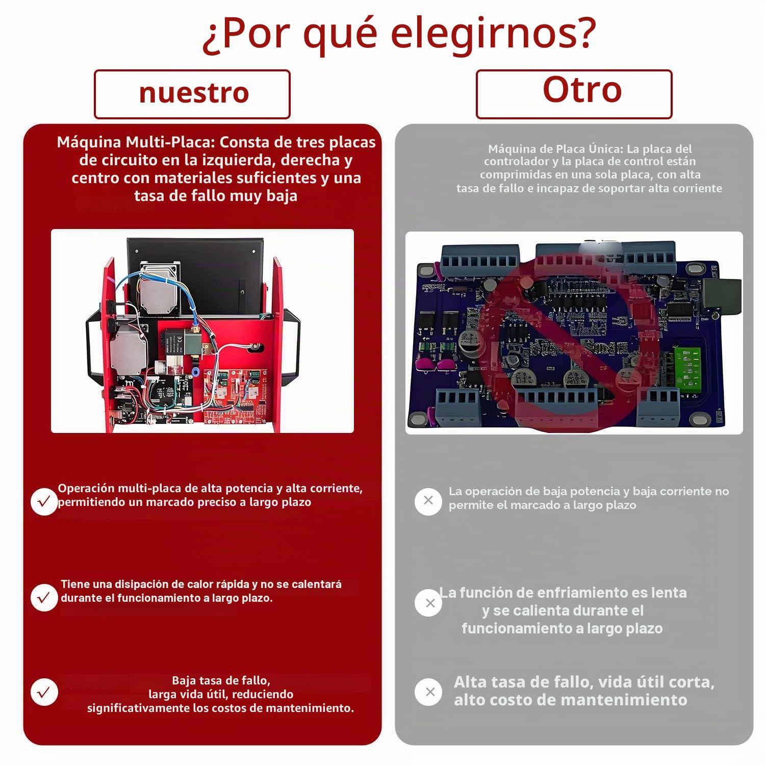Máquina de Marcado por micropercusión neumática, máquina de Grabado y Marcado de Metales, para Letras, números de Serie, códigos Vin, Fechas y gráficos. TуреX
