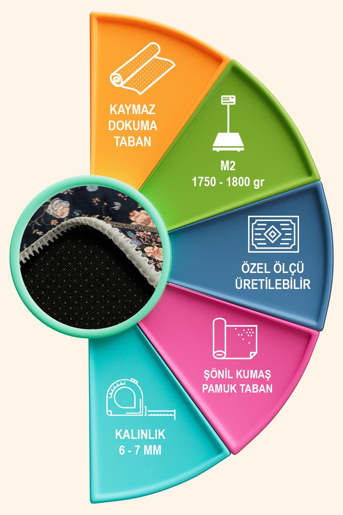 Depoba Conten Çiçekli Şönil Kaymaz Doğal Pamuk Tabanlı Yıkanabilir Antibakteriyel Çevre Dostu Salon Halısı 160x230