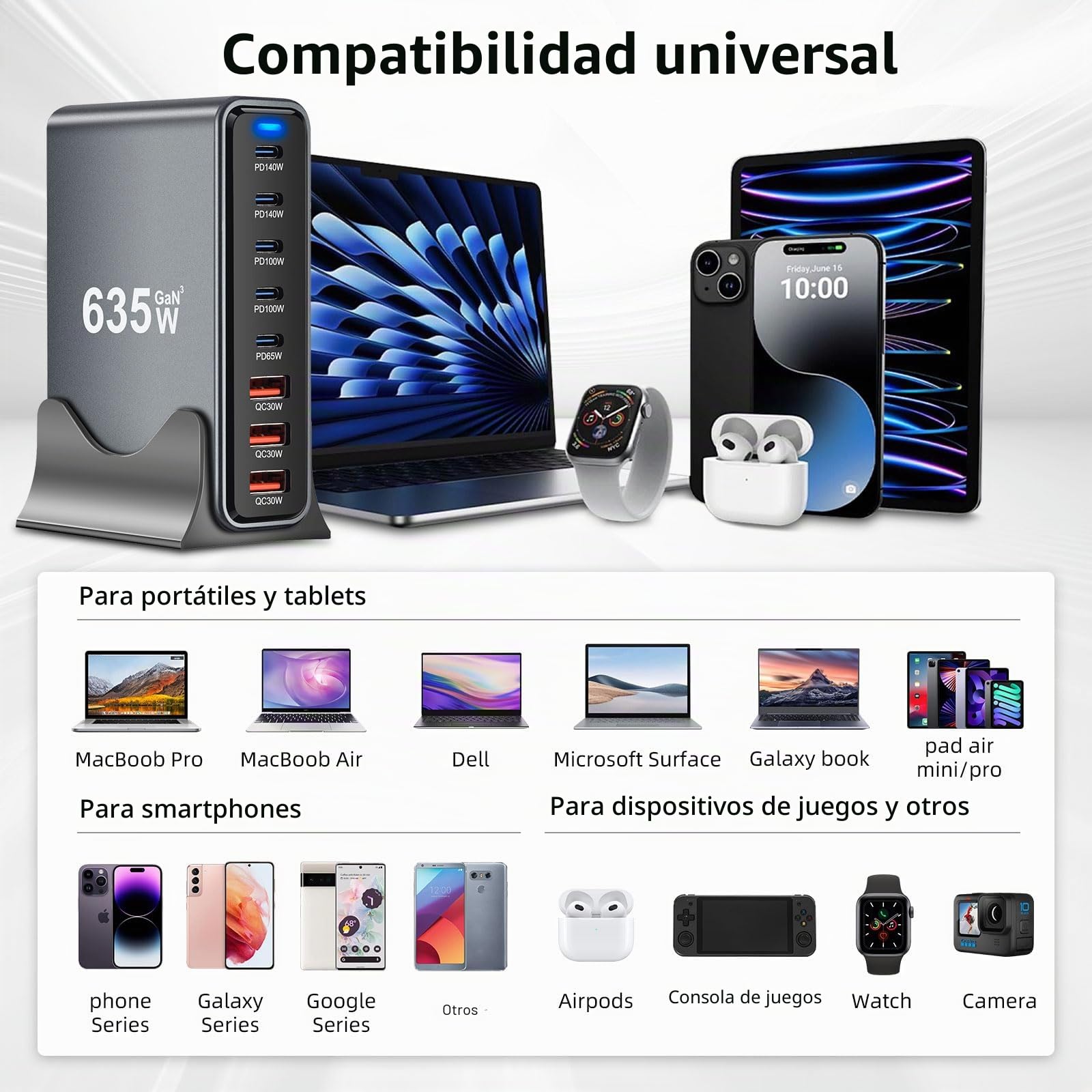 ARCELI USB C Chargor 635W 8-Port, GAN III Charging Station, USB c Charger with 5 x USB-C PD + 3 x USB-A QC4.0, Fast Charger for Phone 16/15/14 Pro MAX, Samsung Galaxy, MacBook, Pad, Laptop