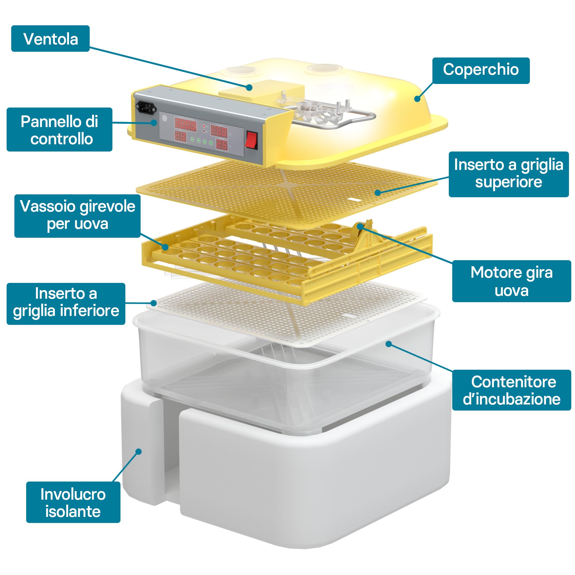 Wiltec Incubatrice automatica per 48 uova, con regolazione temperatura e umidità, Covatrice