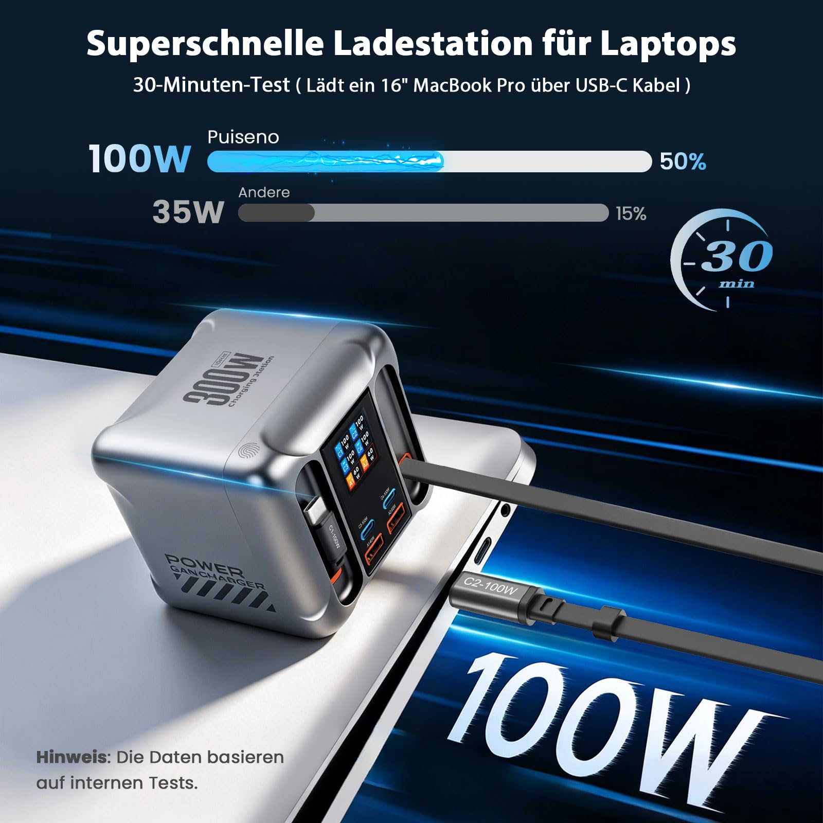 Caricatore USB C 6 in 1 e 300 W, display LCD, stazione di ricarica GaN ultra veloce (2 cavi + 2C + 2 A) Max PD100W/QC60W, caricatore multiplo USB, compatibile con iPhone 17/16/15, iPad, Android e