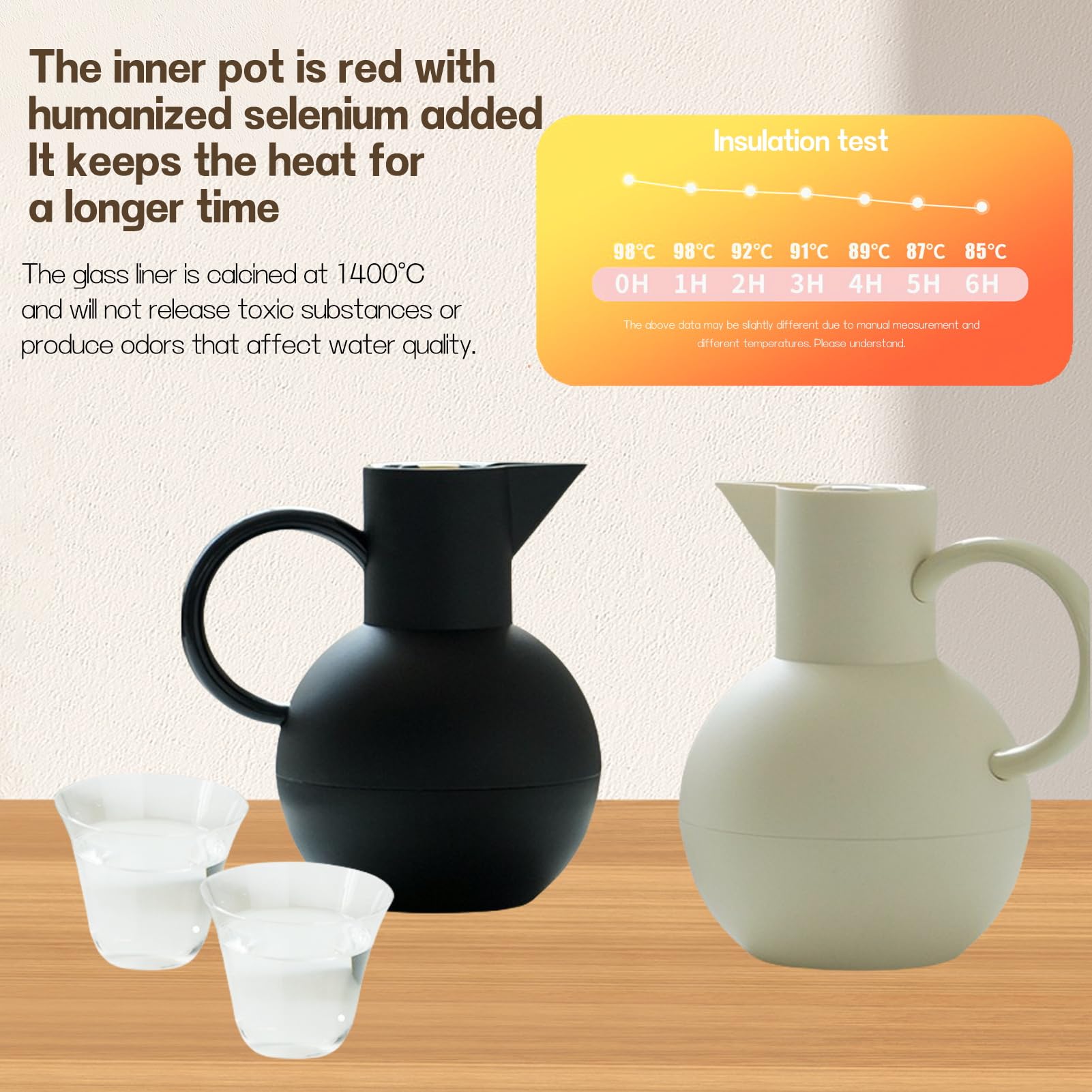 Thermoskanne Kaffeekannen Vakuum Isolations, Sphärisches Design, Heißer Und Kalter Teekaffee, Mit Einfachem Sicherheitsschubknopf, Thermosflasche Für Zuhause, Büro, Hotel (Schwarz,1L)