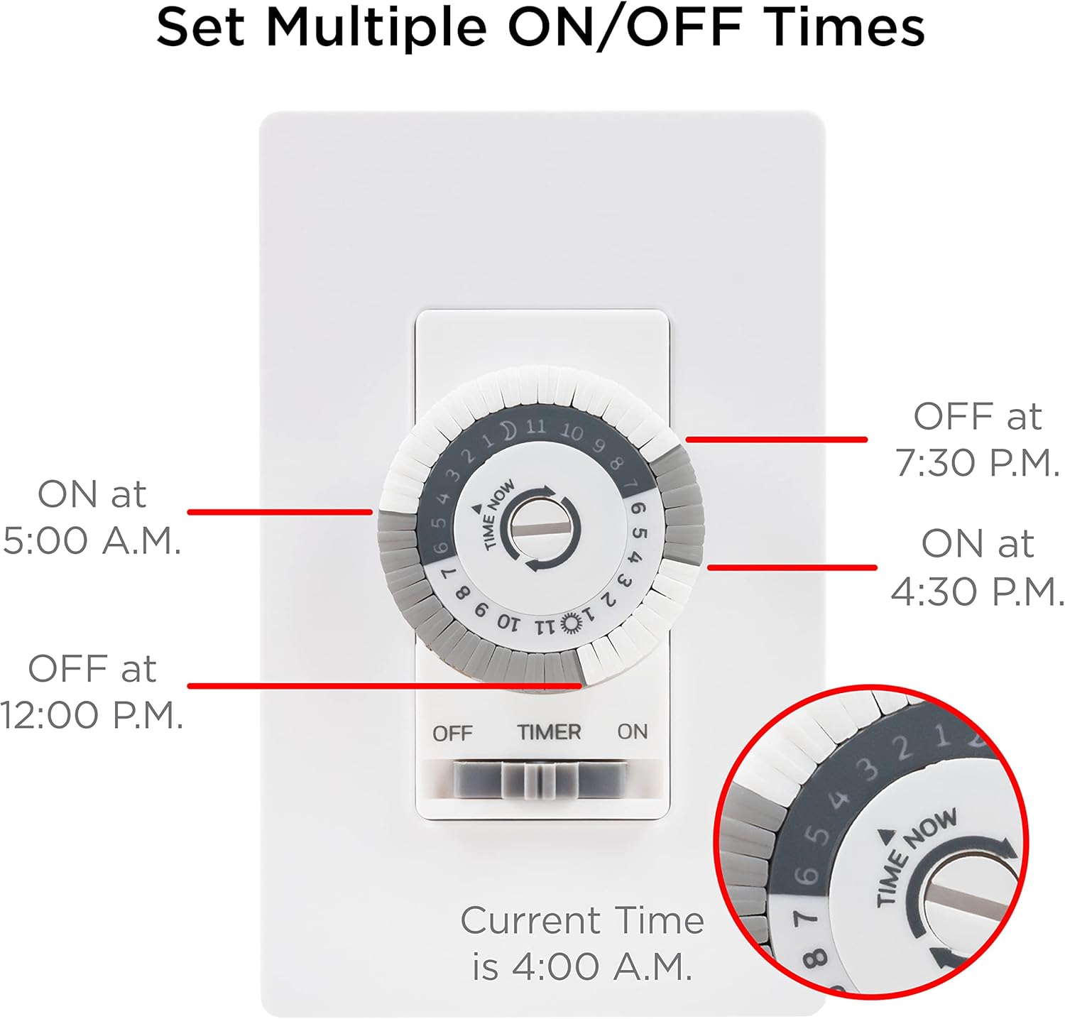 Diagram showing how to set multiple ON/OFF times on the timer dial