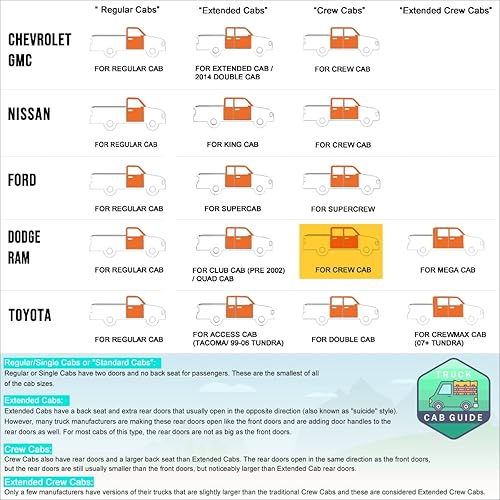 Miniatura 6 de Par Estribos de acero inoxidable cromado de 5 pulgadas, escalones laterales, barras Nerf compatibles con Dodge Ram Crew Cab 09-24 de 4 puertas