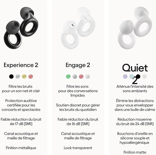 Loop Experience 2 Ear Plugs – Stylish Certified Hearing Protection for Concerts & Festivals, Live Events, Musicians, Sports, DJs and Nightlife – 17dB Noise Reduction Earplugs (High-Fidelity) - 8