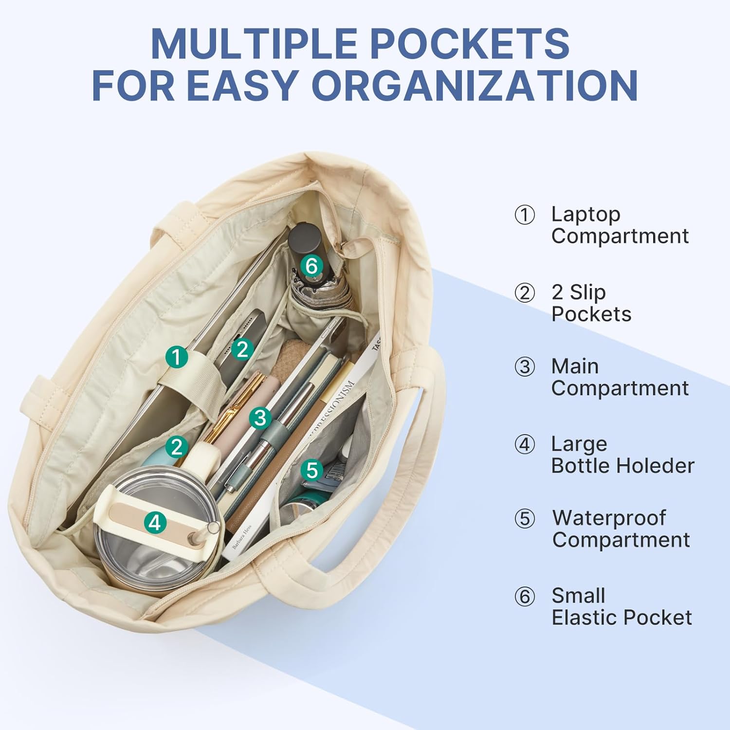 G4Free Tote Bag for Women, Puffer Casual Shoulder Bag with Cup Holder and Laptop Compartment for Travel, Work, Gym - Image 4