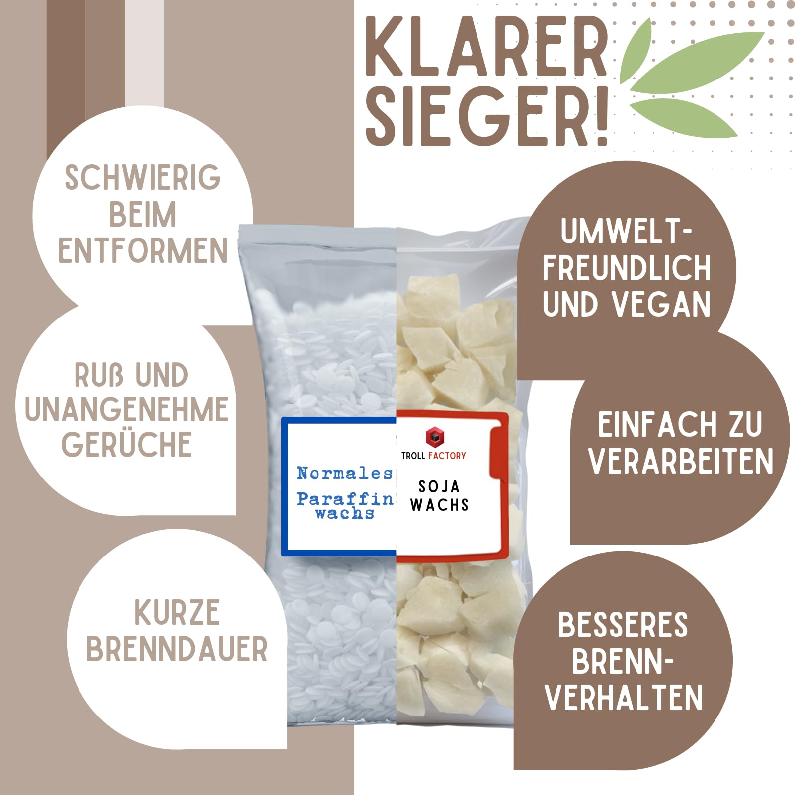 TFC Sojawachs 4kg - Natürliches, Veganes Wachs für Handgemachte Duftkerzen - Biologisch Abbaubar