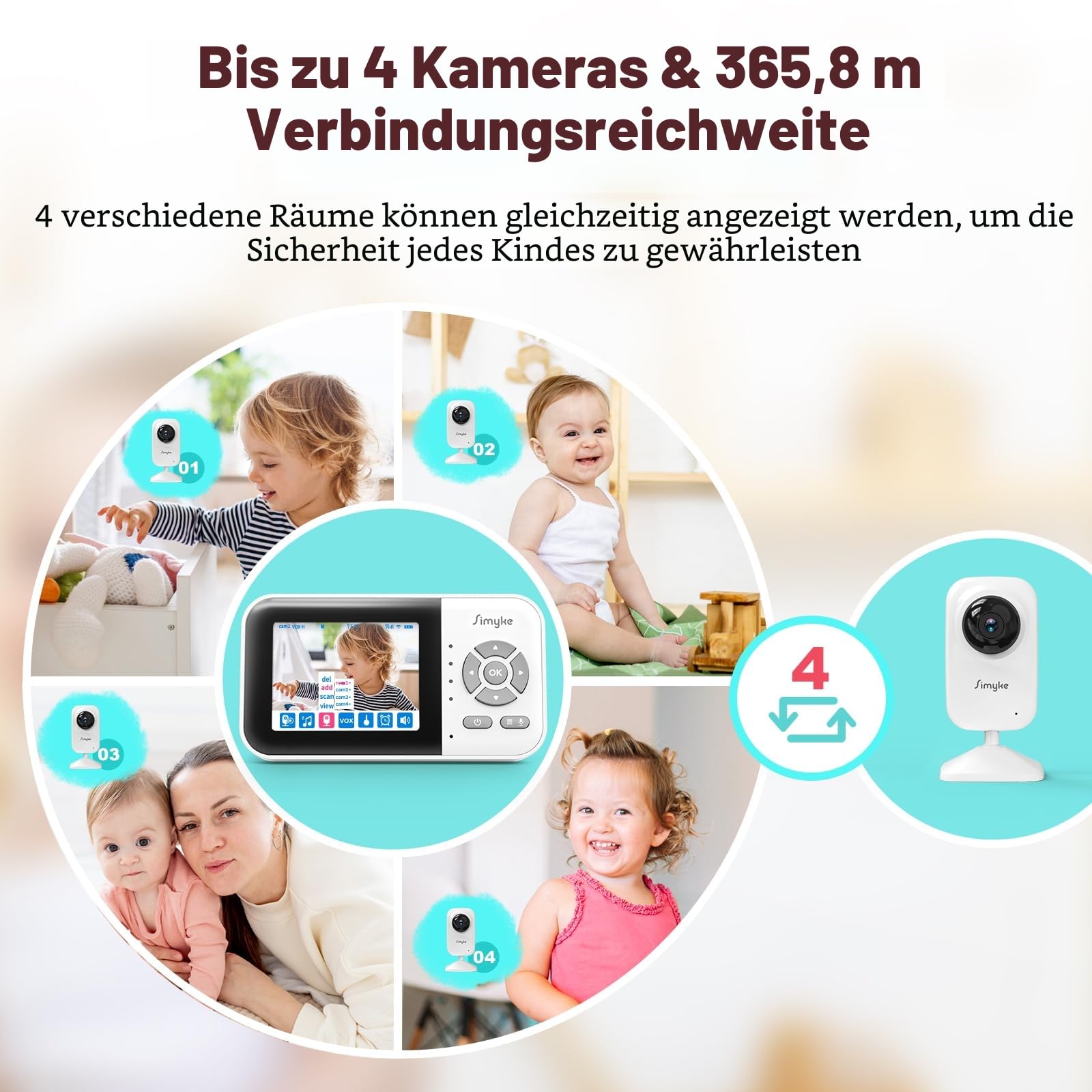 Simyke Babyphone mit Kamera, App und 2.8 Zoll Bildschirmsteuerung Baby Monitor, IR Nachtsicht & Temperatursensor, 2-Wege-Audio, VOX-Modus & Weinerkennung, Bis zu 1000ft