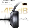 Audífonos Inalámbricos Bluetooth 6.0 con Cancelación Activa de Ruido Híbrida, 120 Horas de Reproducción, 6 Micrófonos ENC, Over Ear, Audio de Alta Resolución, Almohadillas de Espuma Viscoelástica, Modo Transparencia, para Viajes y Oficina 3