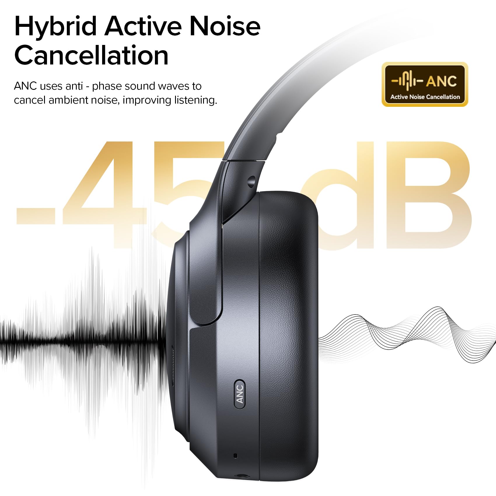 Casque hybride Bluetooth 6.0 avec suppression active du bruit, 120 heures de lecture, micro 6 ENC, casque supra-auriculaire sans fil, audio haute résolution, écouteurs en mousse à mémoire de forme