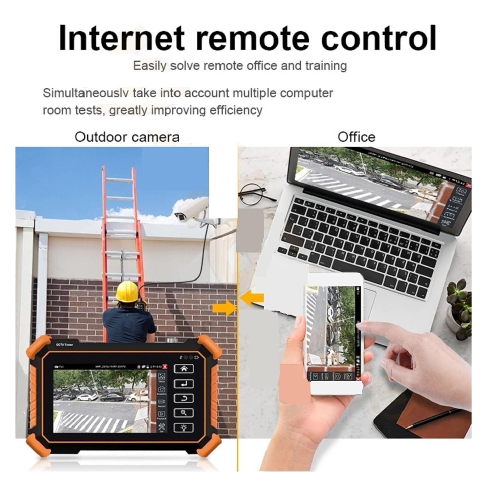 Testeur de Vidéosurveillance, Testeur Analogique De Caméra Mise À Niveau Vidéosurveillance IPC, Moniteur, IP 8K, Test Câble UTP IPC-1910 Plus CCTV CVI TVI AHD