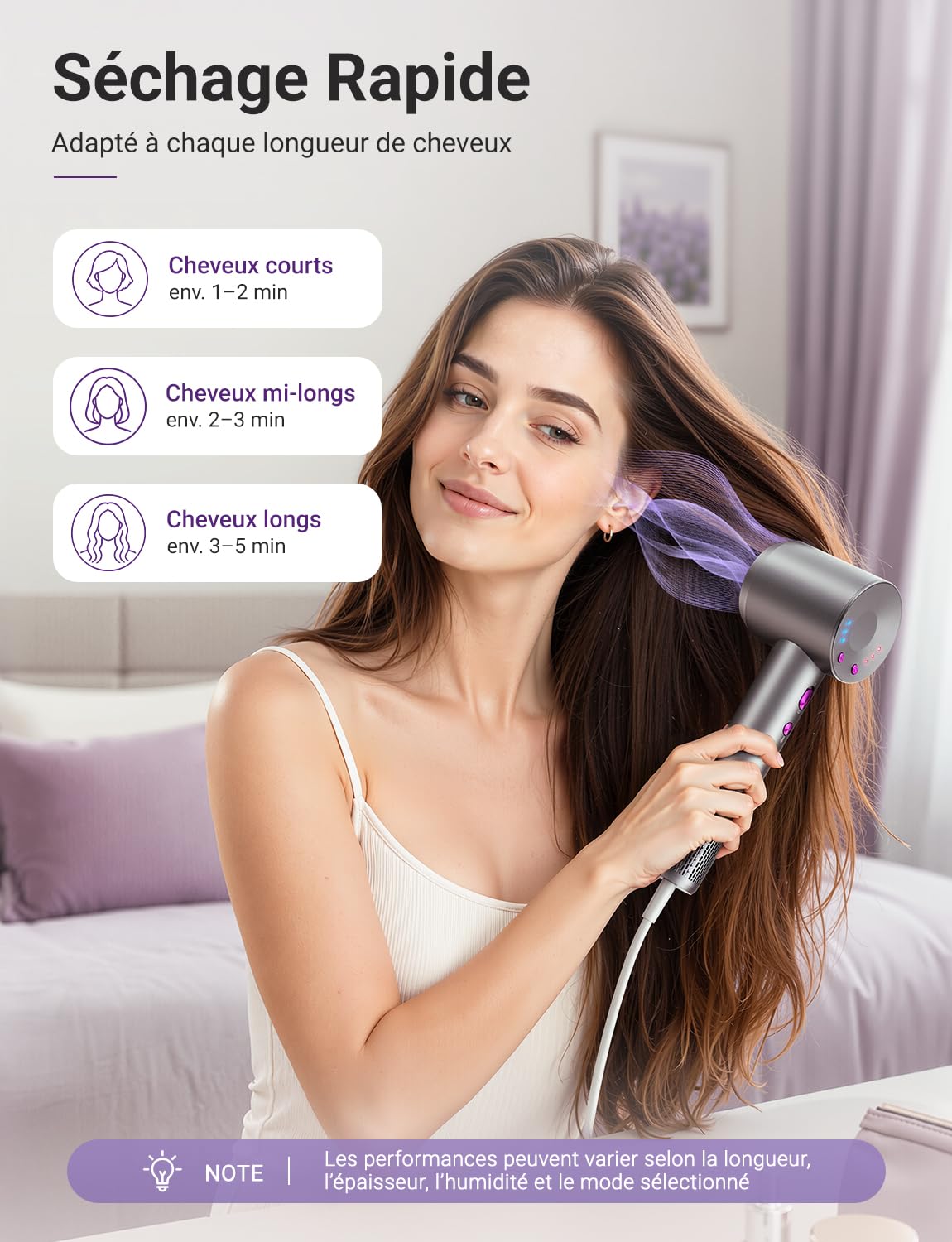 Sèche Cheveux Ionique Haute Vitesse 160000 tr/min 500 Millions d’Ions Anti-Frisottis Sèche-Cheveux avec Diffuseur Magnétique pour Cheveux Bouclés Séchage Rapide 4 Températures 3 Vitesses