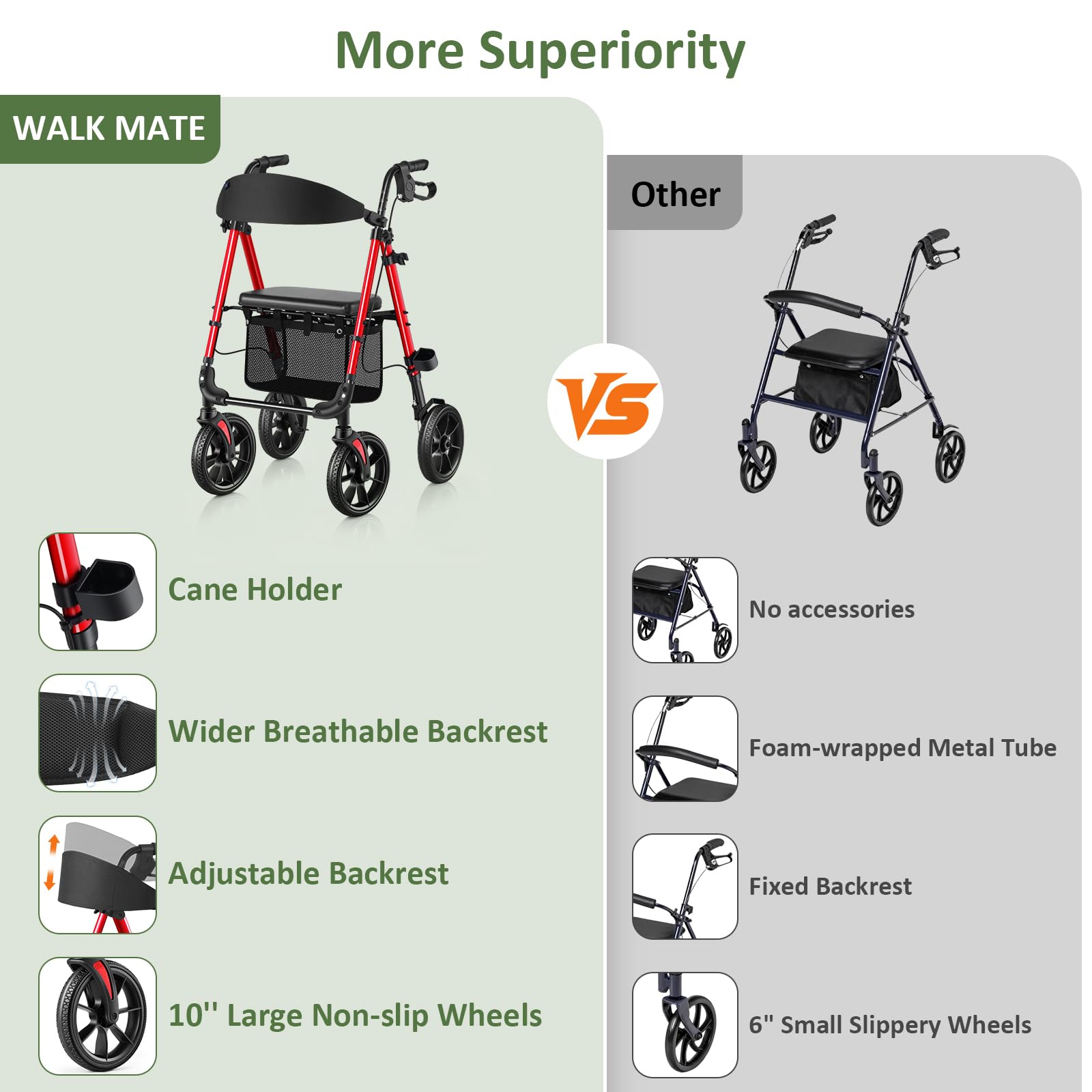 WALK MATE Andador plegable y ligero con asiento, soporta hasta 175 kg, andador para la vivienda interior y exterior con ruedas antideslizantes, altura regulable de aluminio, incluye bolsa y soporte