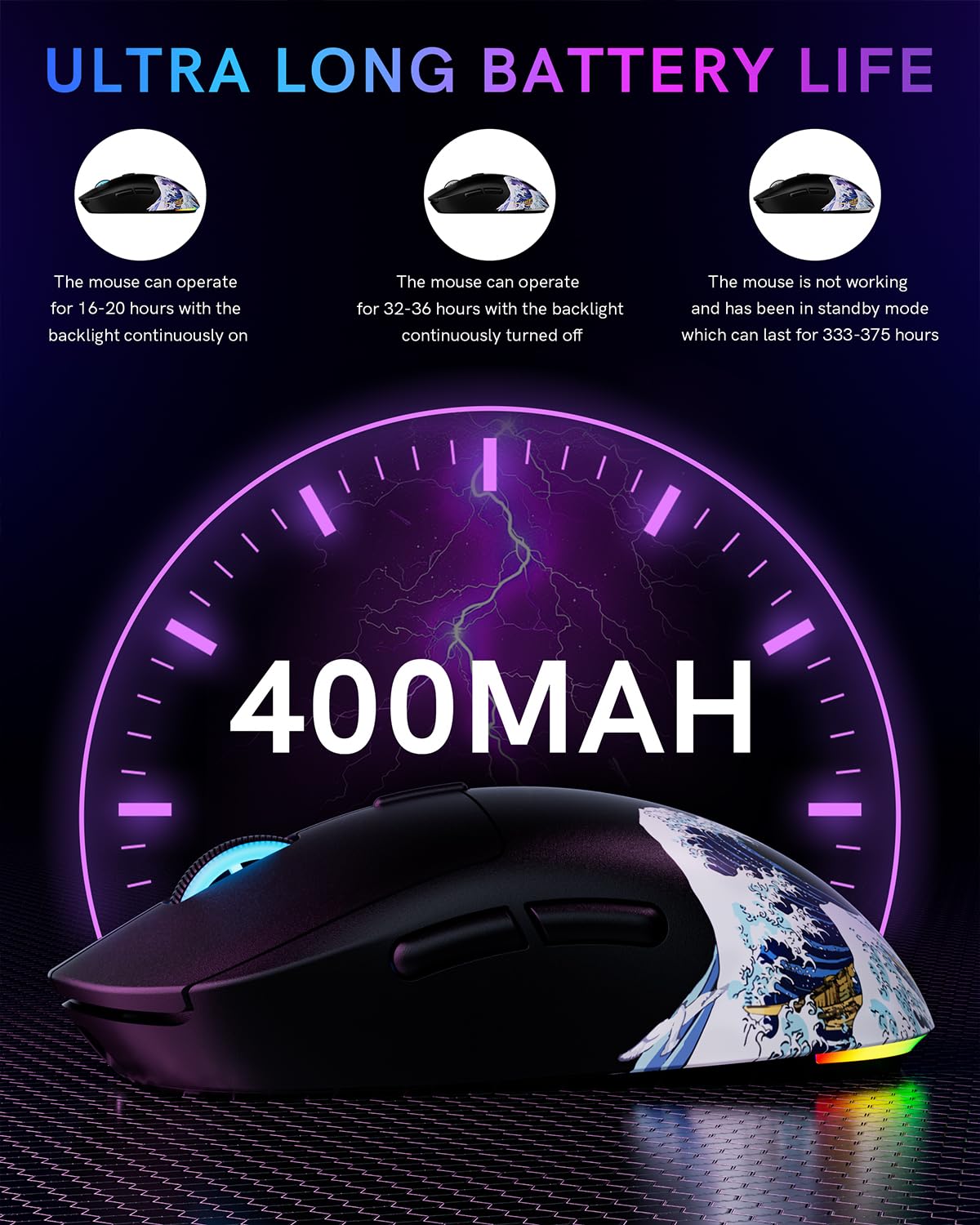G57 Kabellose Gaming Maus, 8000 DPI 80g 2.4G/Bluetooth/USB-C Wiederaufladbare Kabellose Maus mit 5 Programmierbaren Tasten für PC/Mac, Schwarz