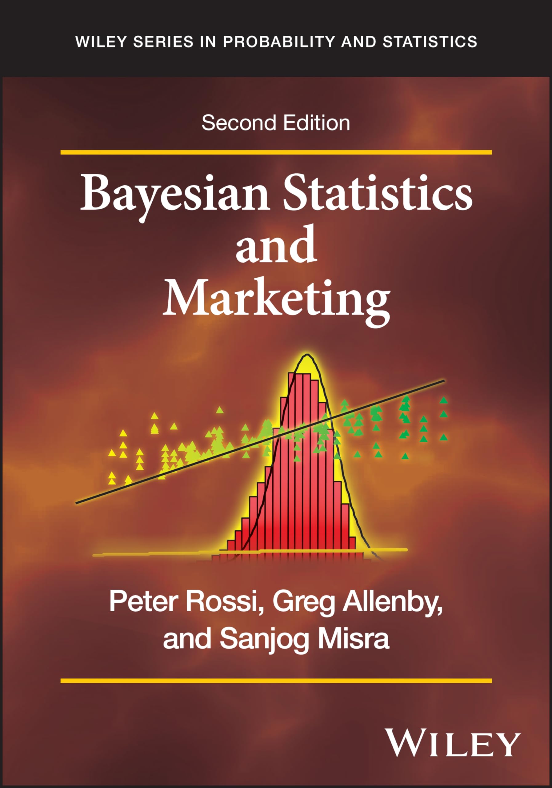 Bayesian Statistics and Marketing (Wiley Series in Probability and Statistics)