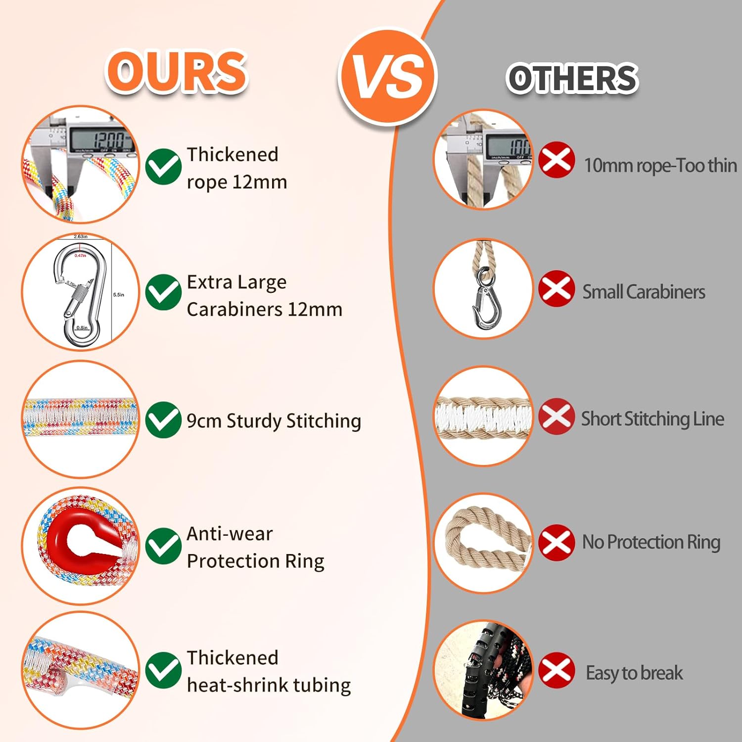 Tree Swing Ropes (Set of 2), 3FT/5FT/10FT/15FT/20FT, Tree Swing Straps Hanging Kit Holds 4400 lbs, Heavy Duty Carabiners for All Swing Hammock Playground Set Accessories (5 FT) 4 71IdZjDylSL. AC SL1500