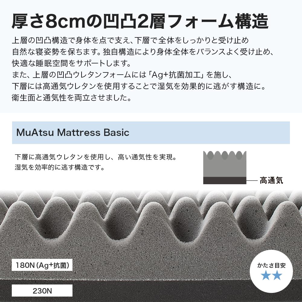 Amazon｜昭和西川 ムアツ マットレス 三つ折り 折り畳み 敷布団 凹凸