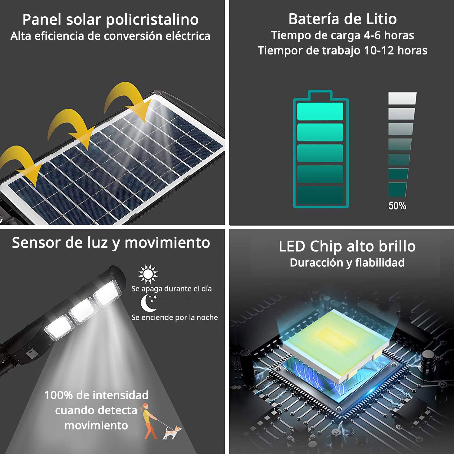 ledbox Farola LED Solar URBAN 100W, 3,2V / 15000mAH, Blanco frío