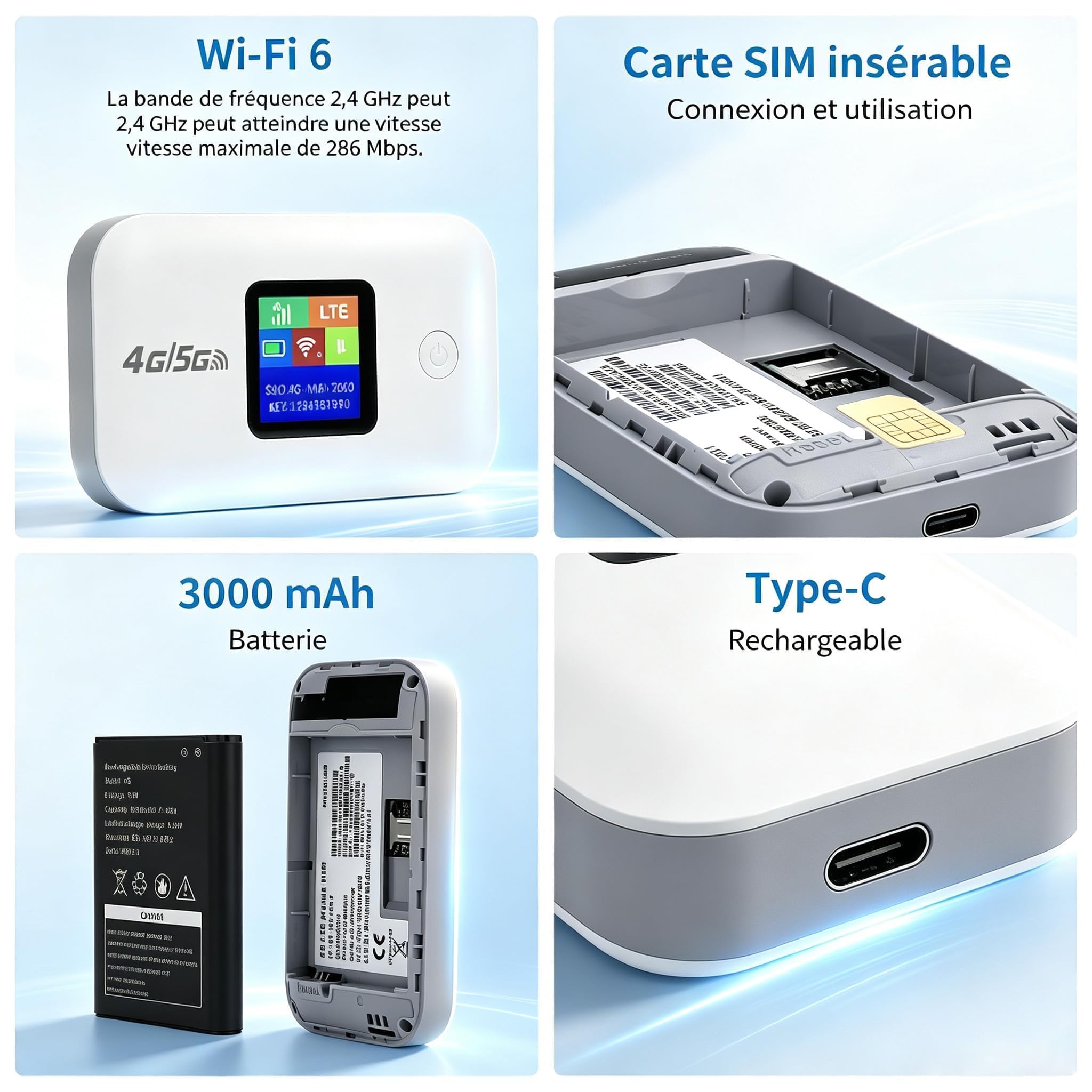 Routeur 5G/4G Portable WiFi 6 avec Slot SIM –Modem Carte SIM,Mobile Haut Débit 5G/4G+, Jusqu’à 20 Appareils Connectés, Batterie 3000mAh (14h Autonomie),pour Voyage