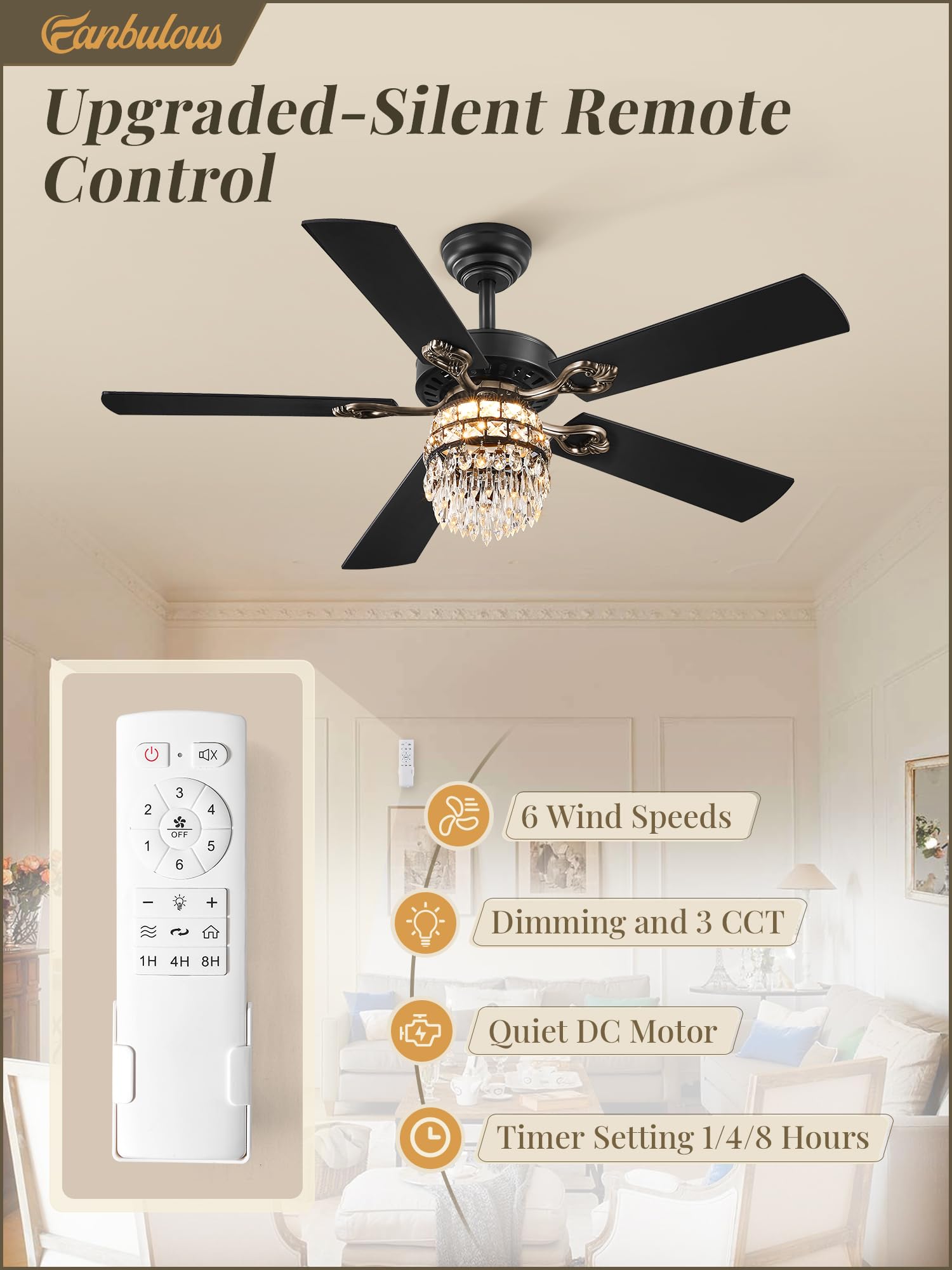 RU-♡ Amazon.com: Fanbulous 48 Inch Crystal Chandelier Fan with