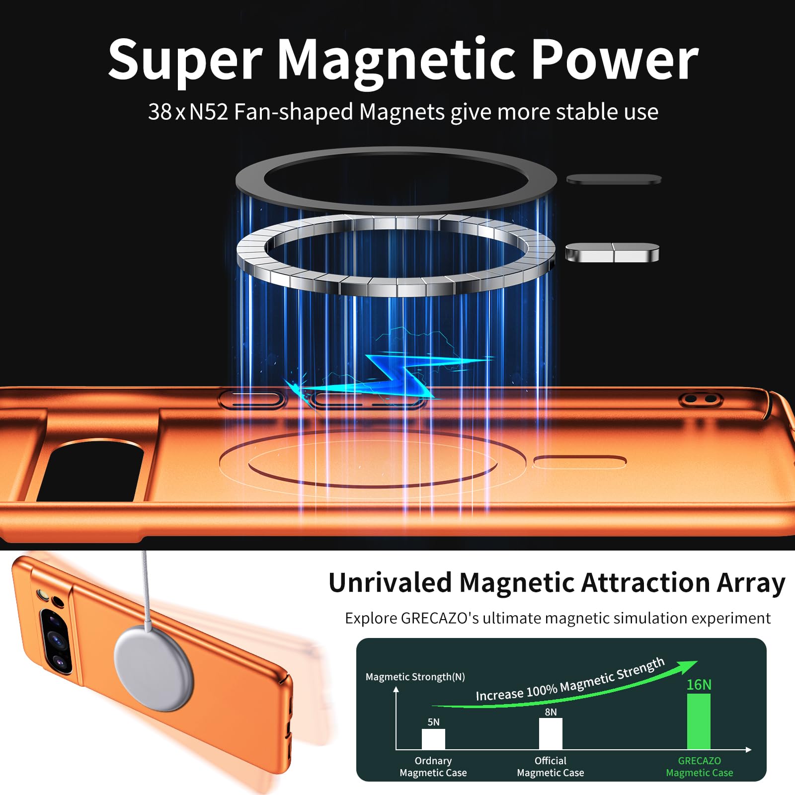 YUECXIN Magnetic Case For Google Pixel 9/Google Pixel 9 Pro Compatible With Magsafe, Support Wireless Charging, Slim Translucent Matte Cover, Soft Shockproof TPU Silicone Case. Black - View #4