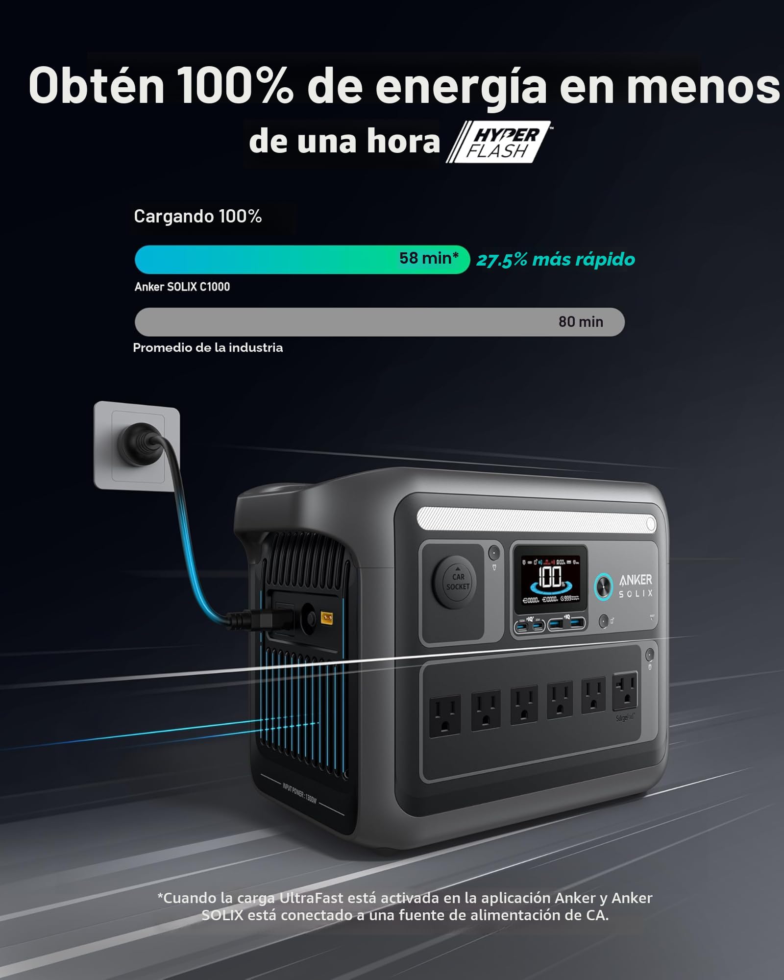 Amazon.com: Anker SOLIX C1000 Estación de energía portátil