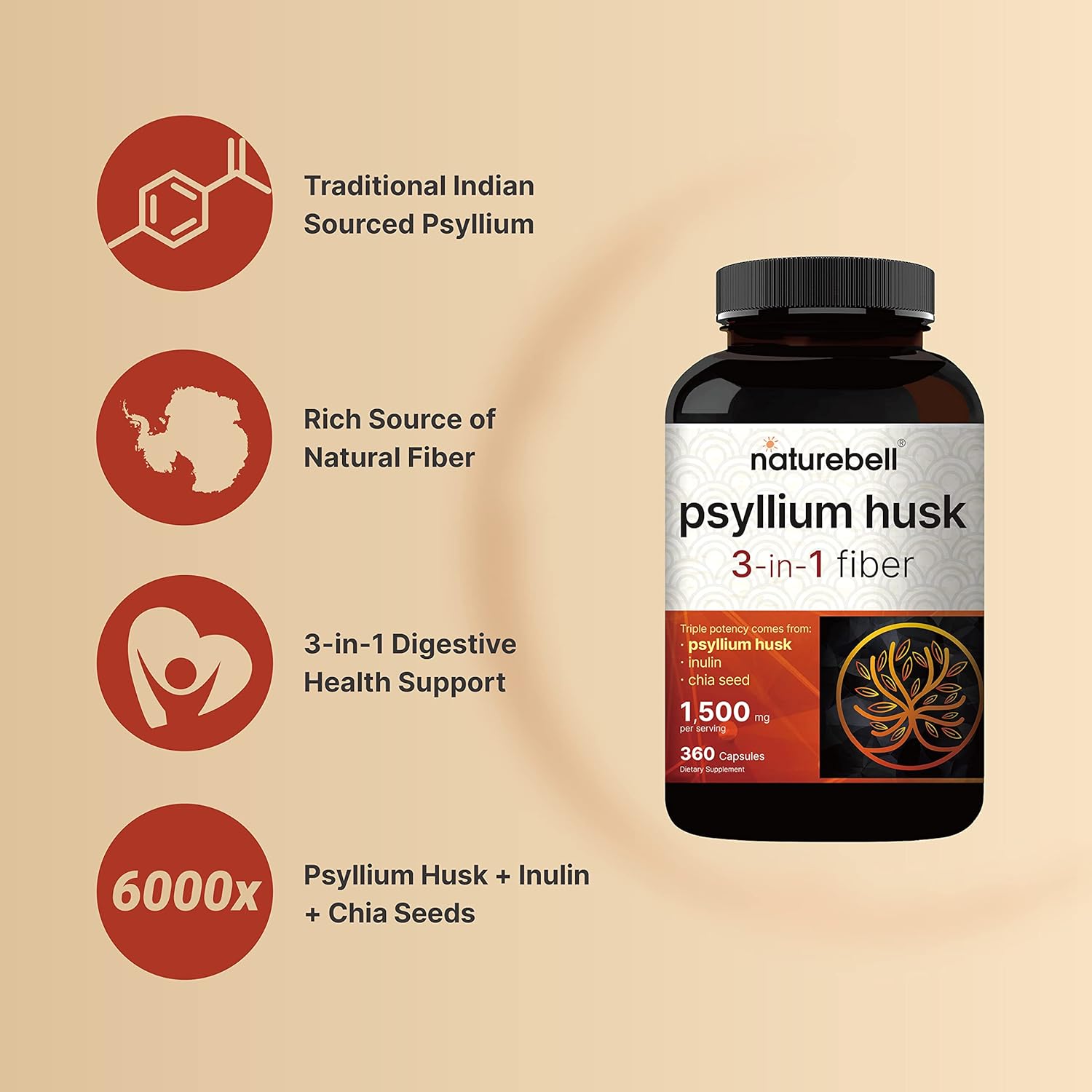 NatureBell Psyllium Husk Fiber Supplement, 1,500mg Per Serving, 360 Capsules | with Inulin & Chia Seed | Organic Soluble Fiber for Digestive & Gut Health | Plant-Based, Non-GMO, Gluten-Free - Image 3