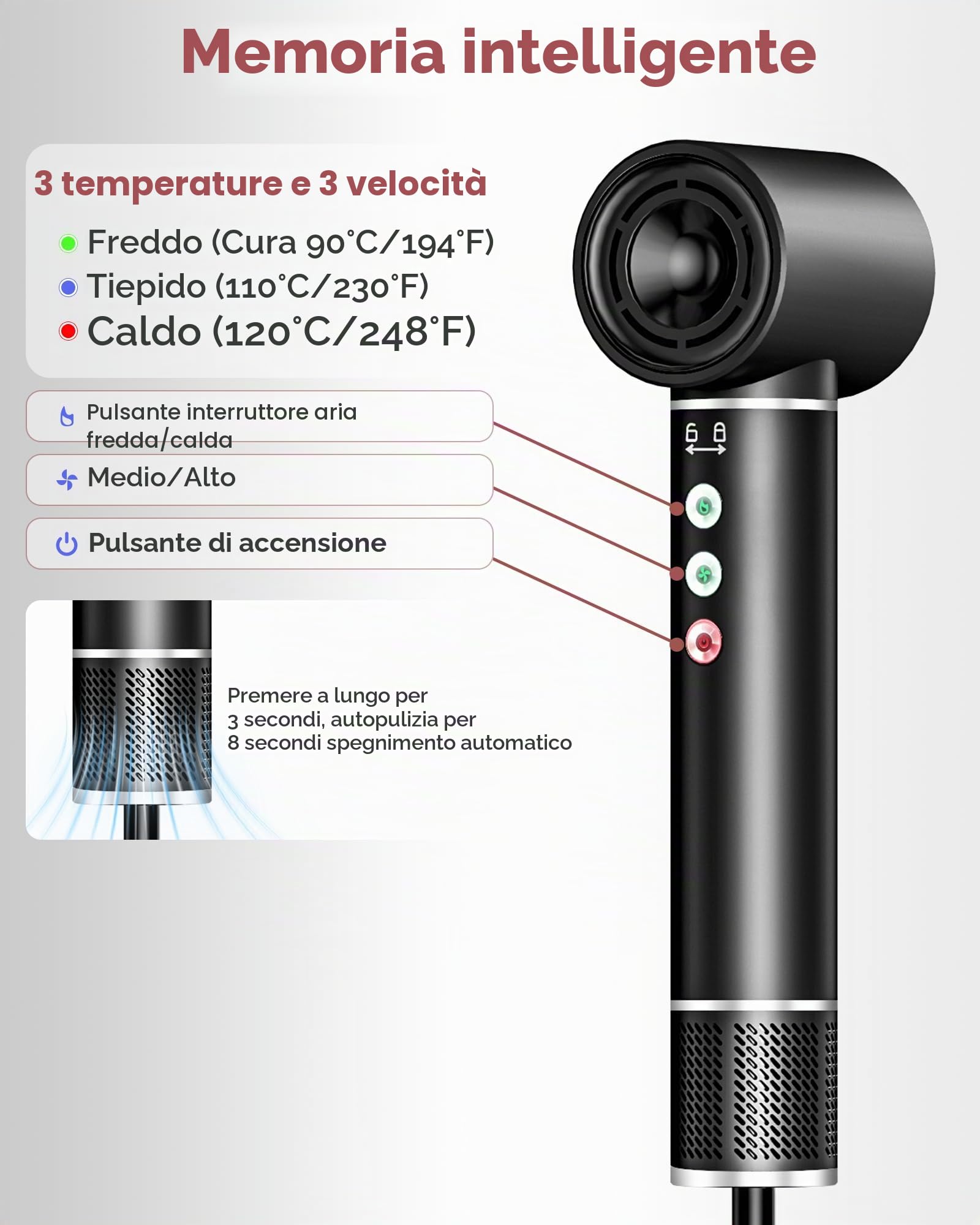 Air Styler 5 in 1, Asciugacapelli 110000 RPM 20m/s, Asciugacapelli Styler con Hairstyler, Arricciacapelli ad aria, Spazzola Lisciante, Styler Capelli, Solo 340g, Leggero e Silenzioso