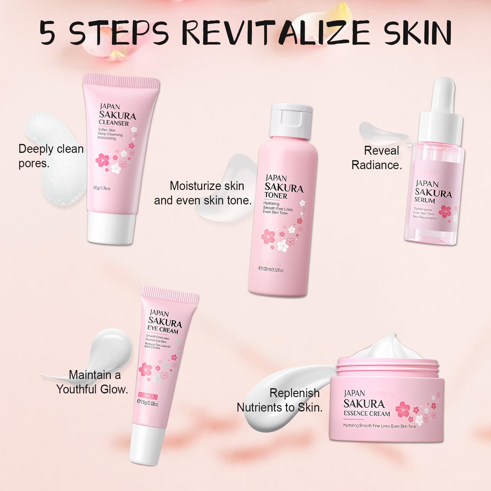 Sakura Ensemble de Soins du Visage 5 Pièces, Sakura Skin Care Set avec Nettoyant, Toner, Contour Yeux, Sérum, Crème