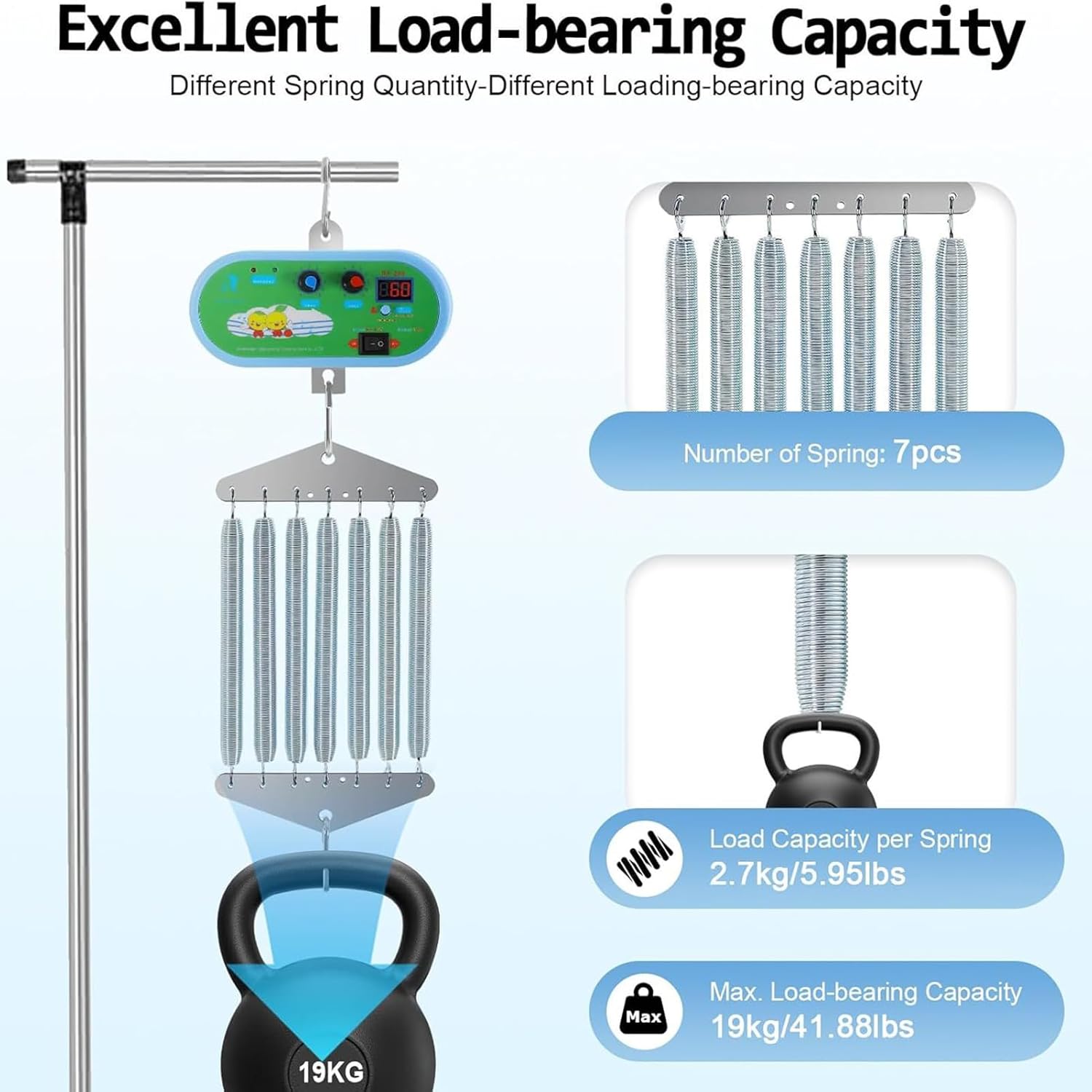 Bassinet, Bedside Rocker Cradle Electric Smart Playpen Swing with 20Kg/44lbs Load Capacity for Home Use