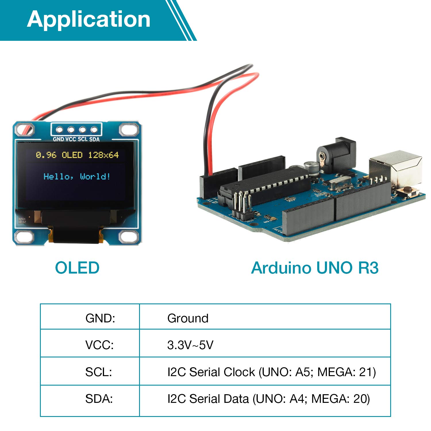 5x Modules OLED 0.96" 128x64 I2C | Affichage Auto-Lumineux | Compatible Arduino Raspberry Pi