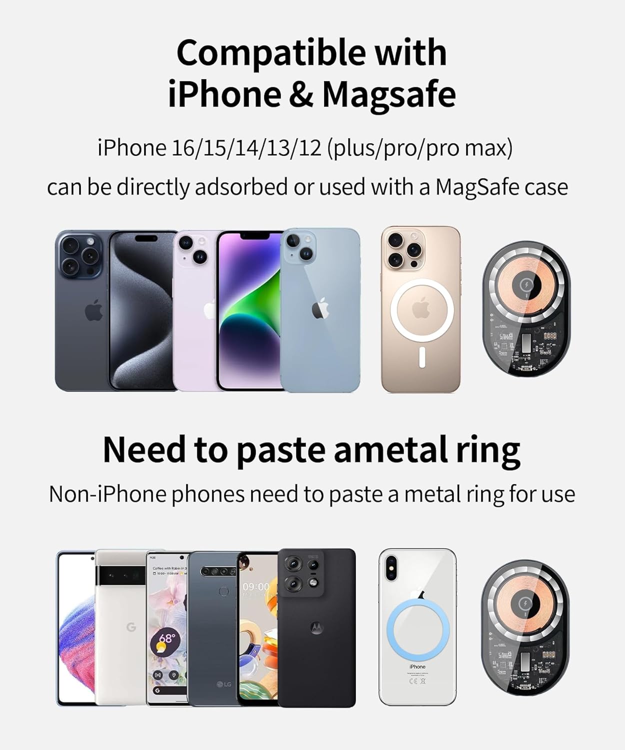 Wireless Charging car Phone Holder for Kia EV6 2022-2024 Accessories 12.3 inch Screen Fixed Clip,360° Rotation car Phone Mount Compatible with MagSafe